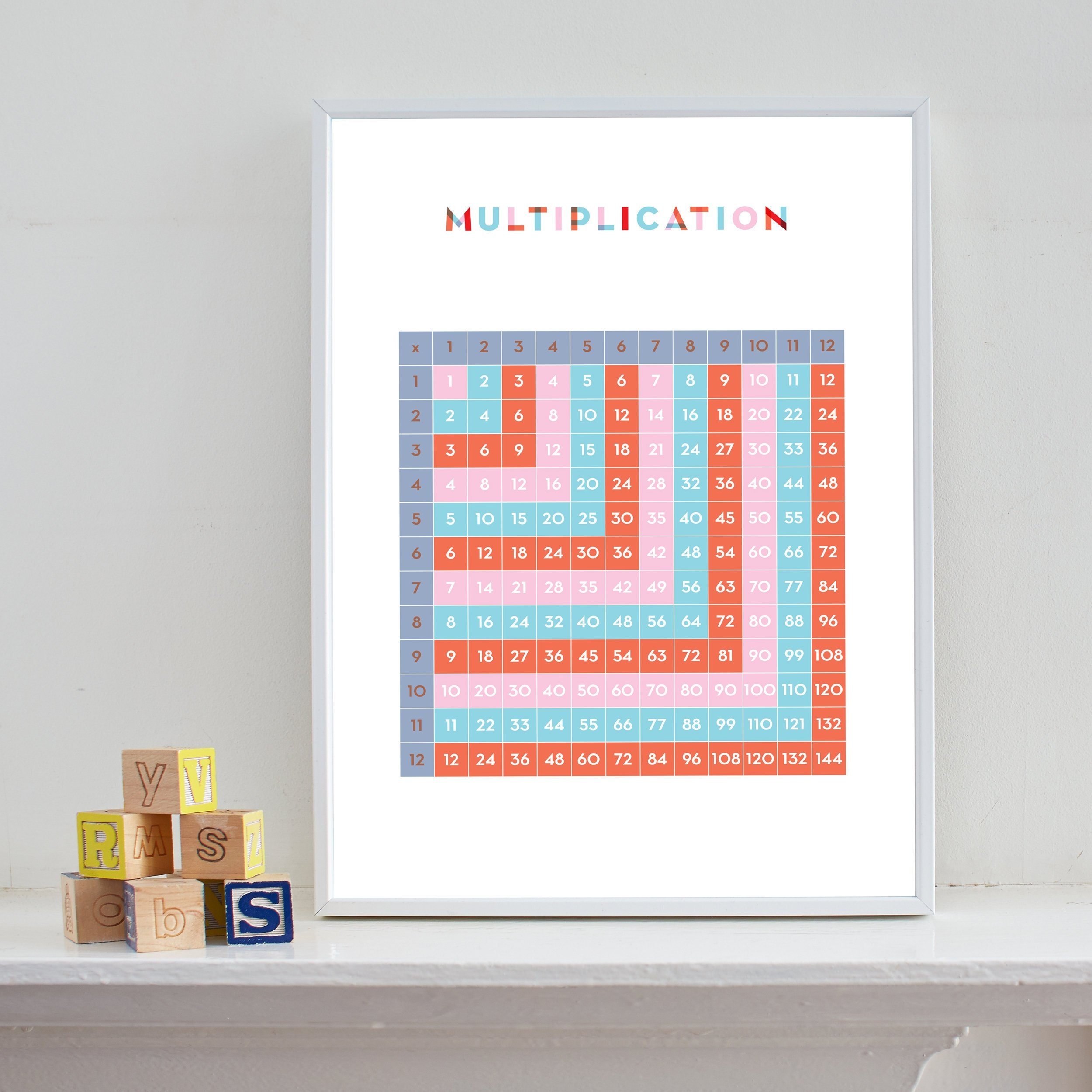 https://i.etsystatic.com/28391985/r/il/7f8d9c/2942066634/il_fullxfull.2942066634_7c4b.jpg