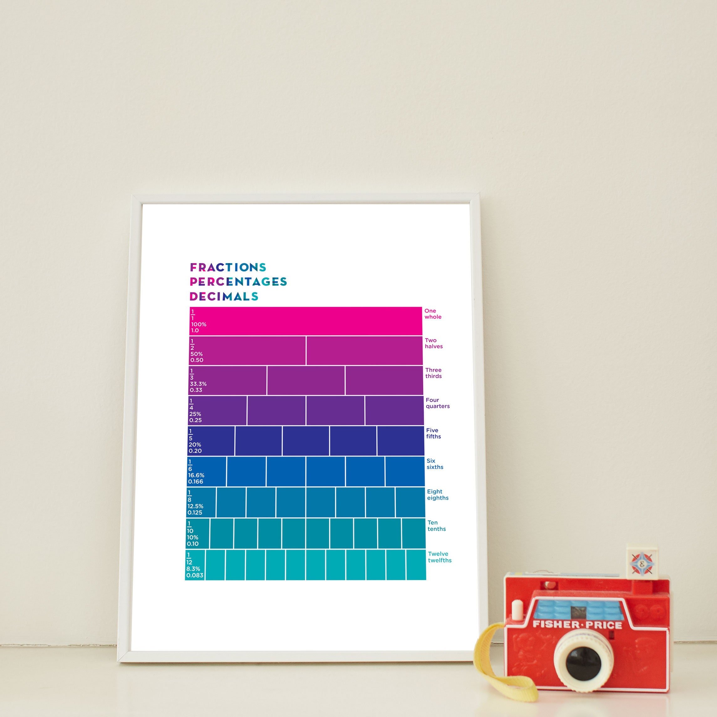 https://i.etsystatic.com/28391985/r/il/6e1289/2989536987/il_fullxfull.2989536987_gwuj.jpg