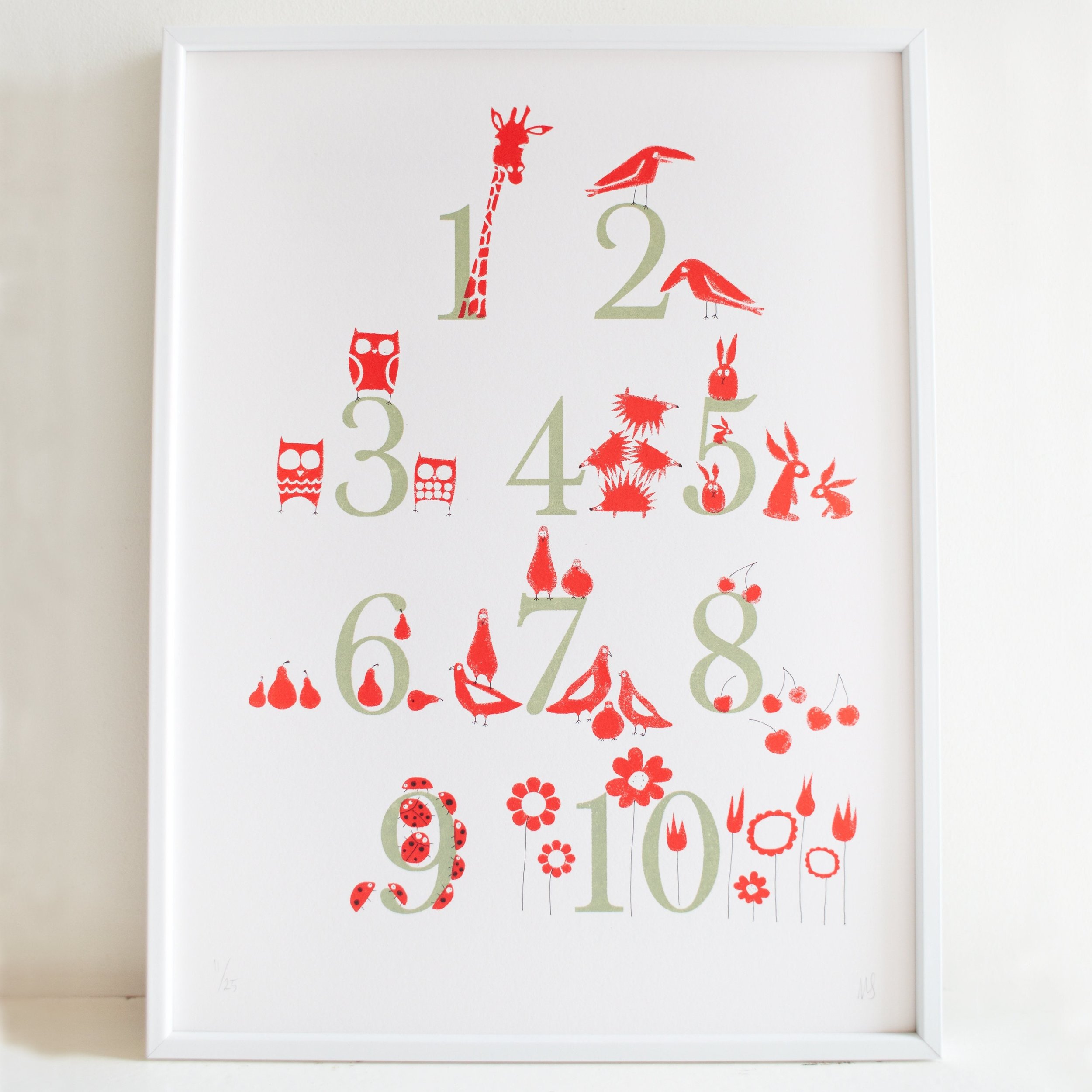 https://i.etsystatic.com/28391985/r/il/92ebcc/3523762674/il_fullxfull.3523762674_ap9k.jpg