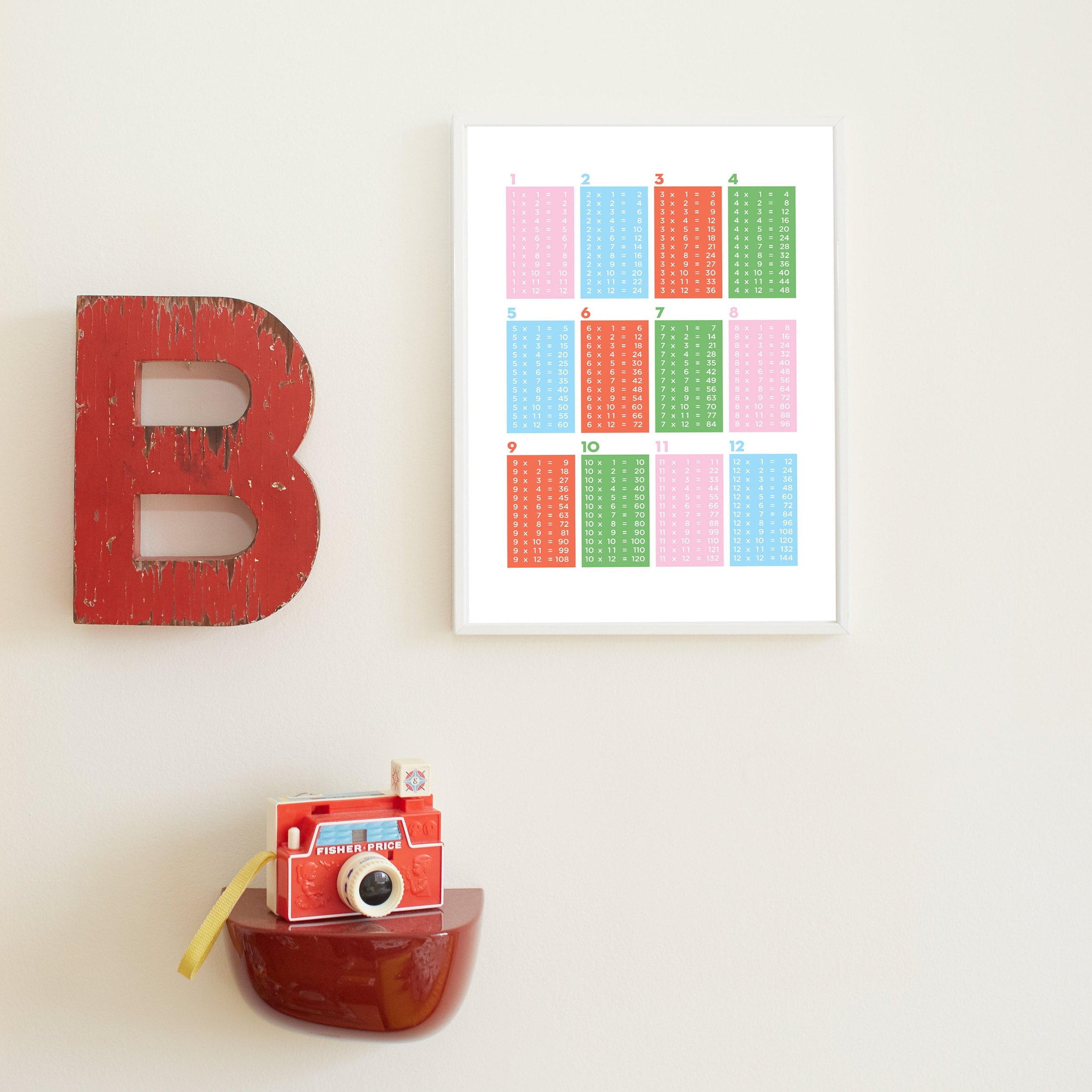 https://i.etsystatic.com/28391985/r/il/7f0cc3/2989763611/il_fullxfull.2989763611_q5s1.jpg