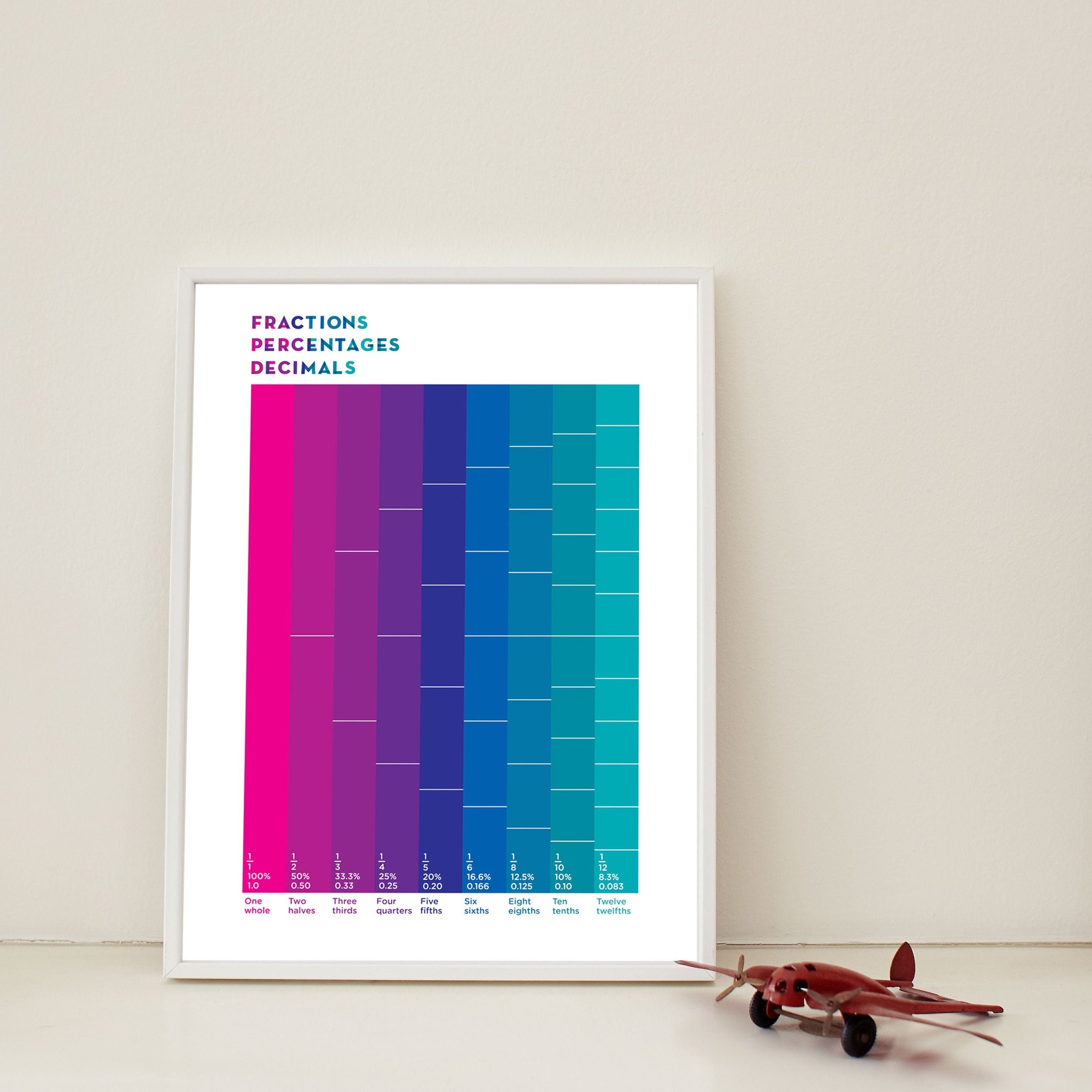 https://i.etsystatic.com/28391985/r/il/22e0c2/2942035728/il_fullxfull.2942035728_gvhw.jpg