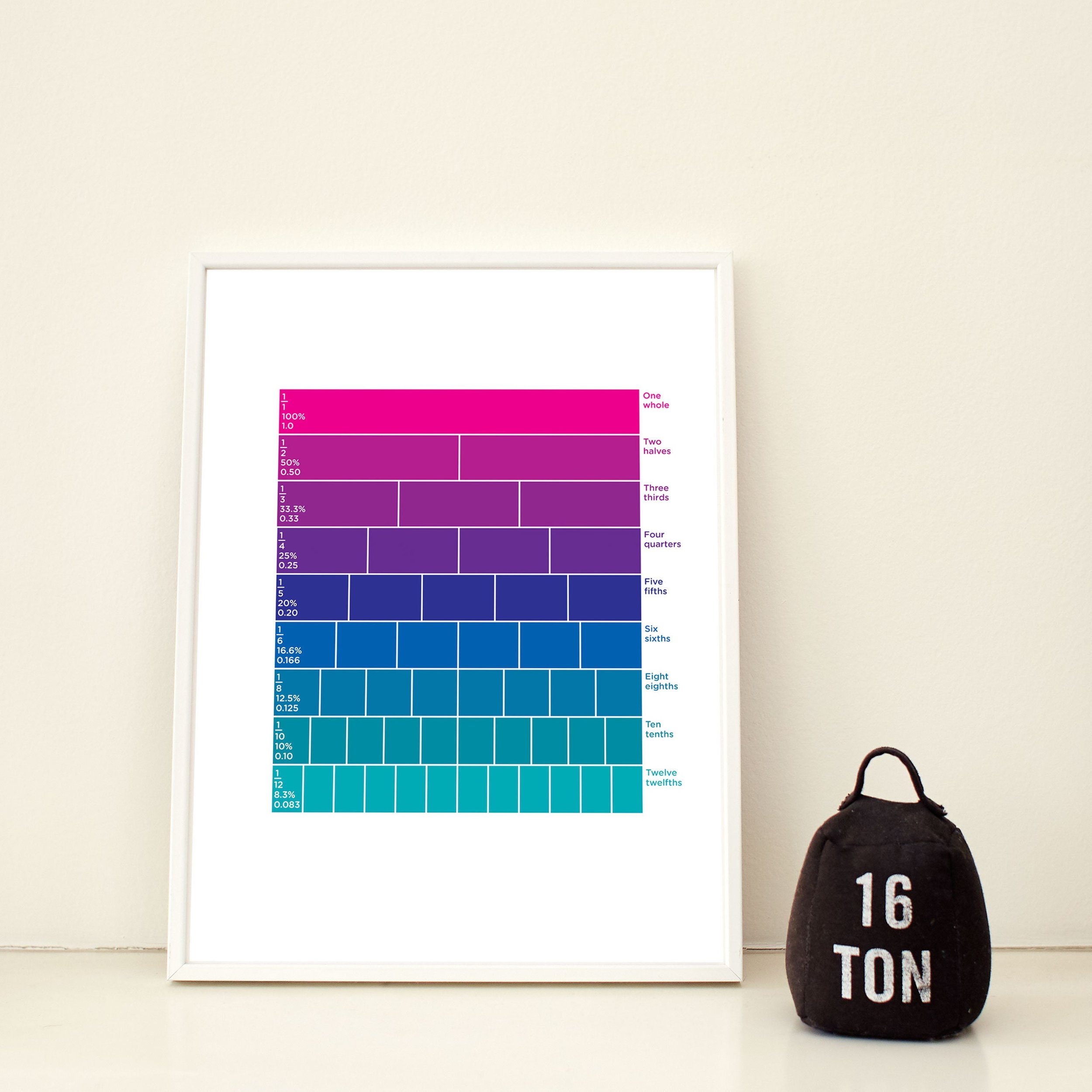https://i.etsystatic.com/28391985/r/il/407c99/2989764611/il_fullxfull.2989764611_85wv.jpg