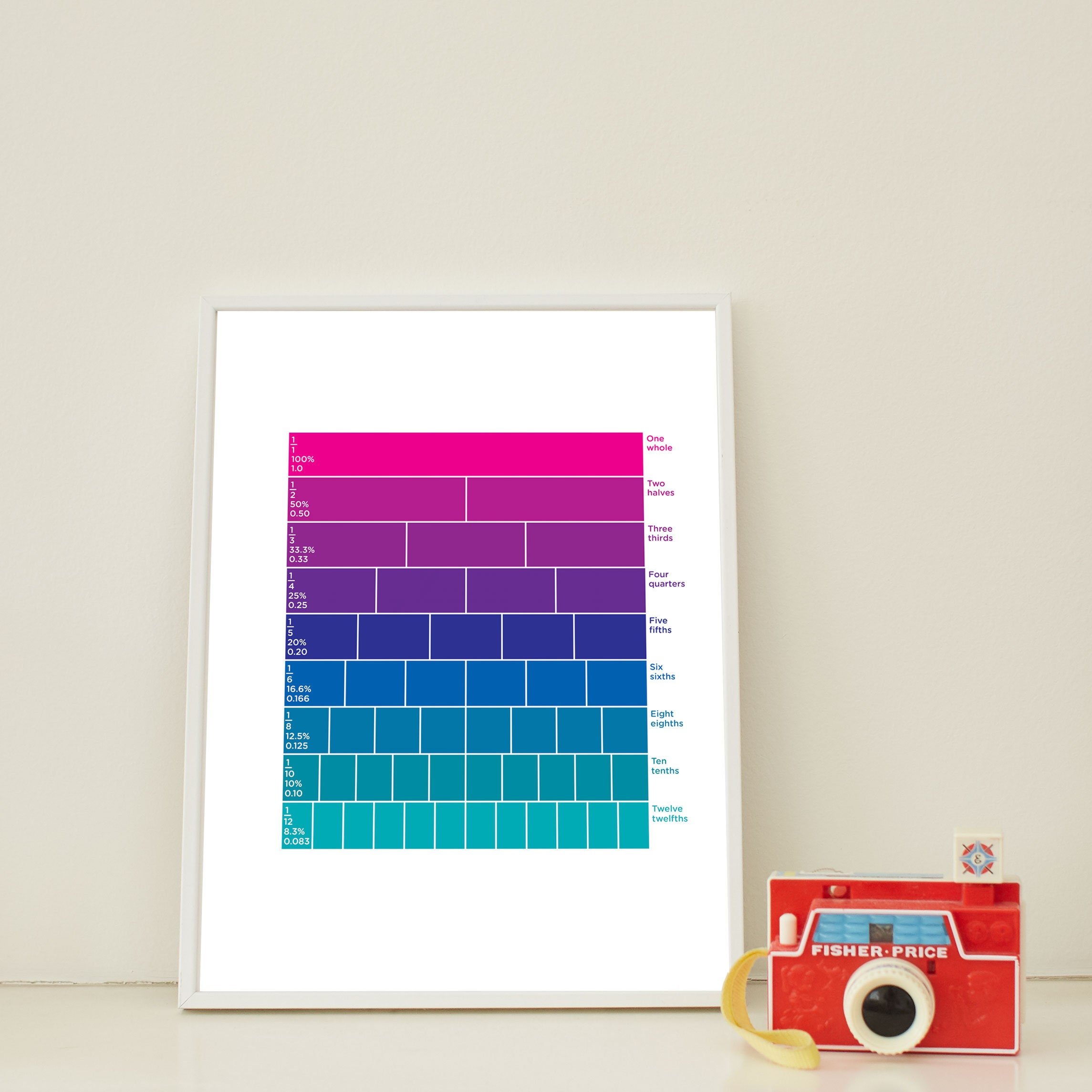 https://i.etsystatic.com/28391985/r/il/789064/2989764607/il_fullxfull.2989764607_kepi.jpg