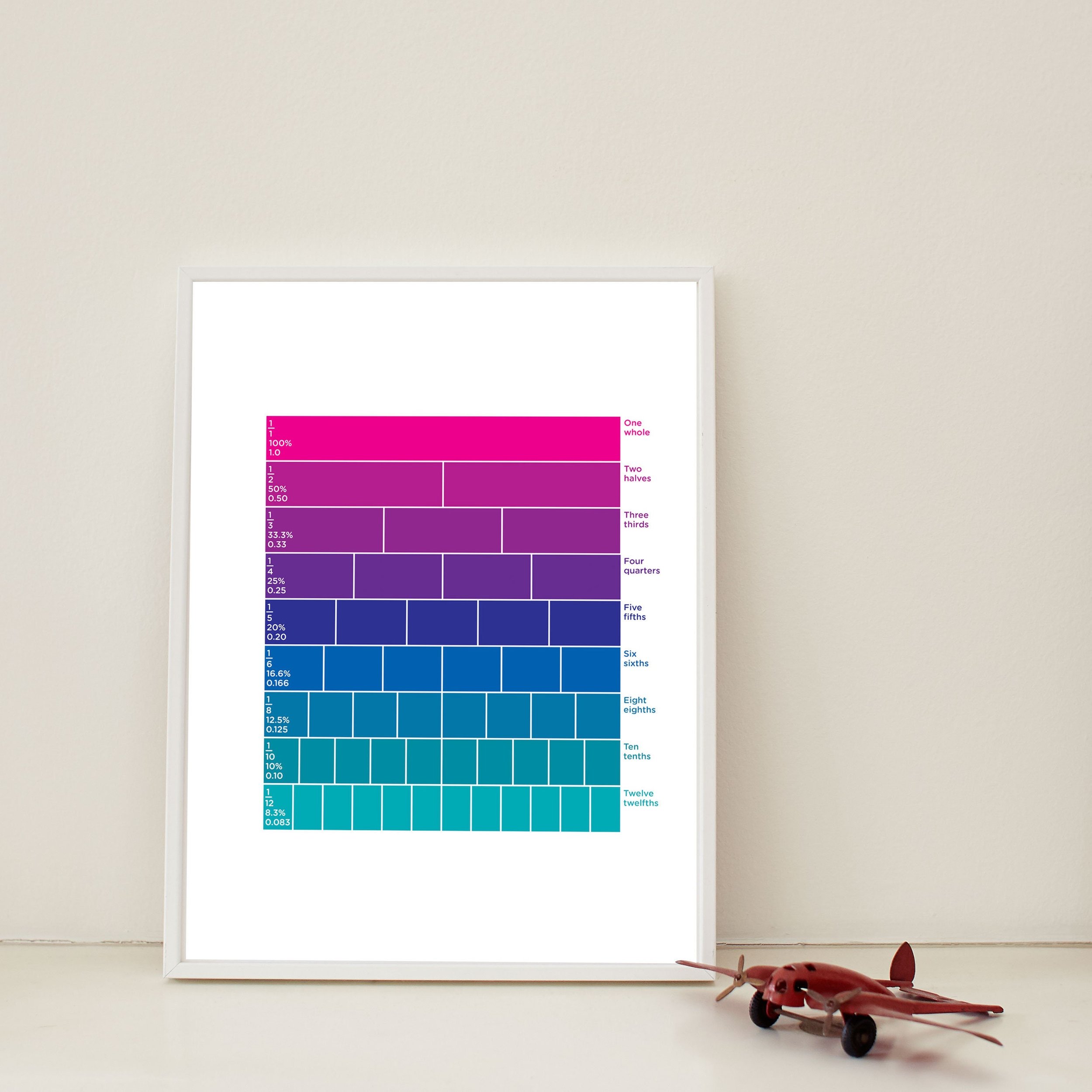https://i.etsystatic.com/28391985/r/il/7a9adc/2942068804/il_fullxfull.2942068804_14q4.jpg