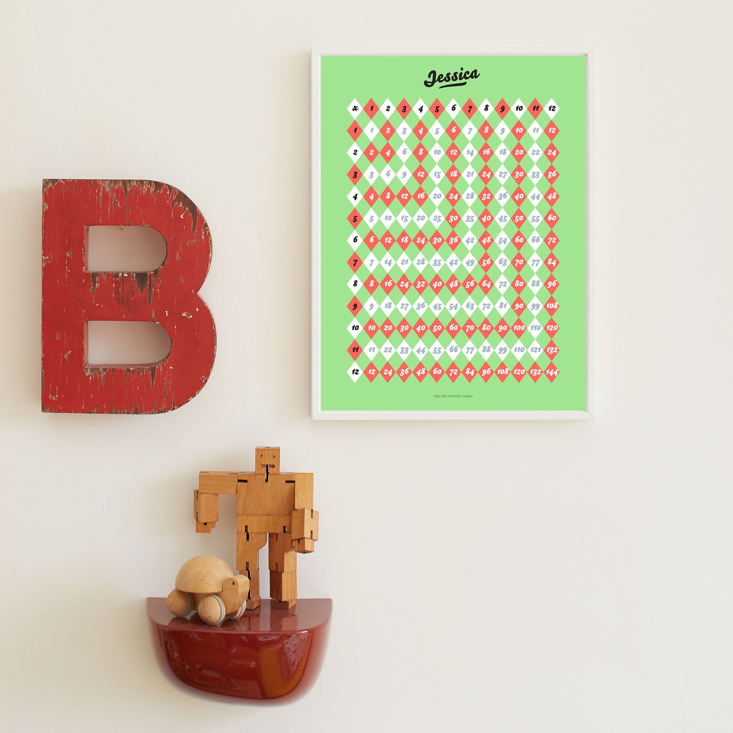 https://i.etsystatic.com/28391985/r/il/8ca507/2989762377/il_fullxfull.2989762377_hmc3.jpg