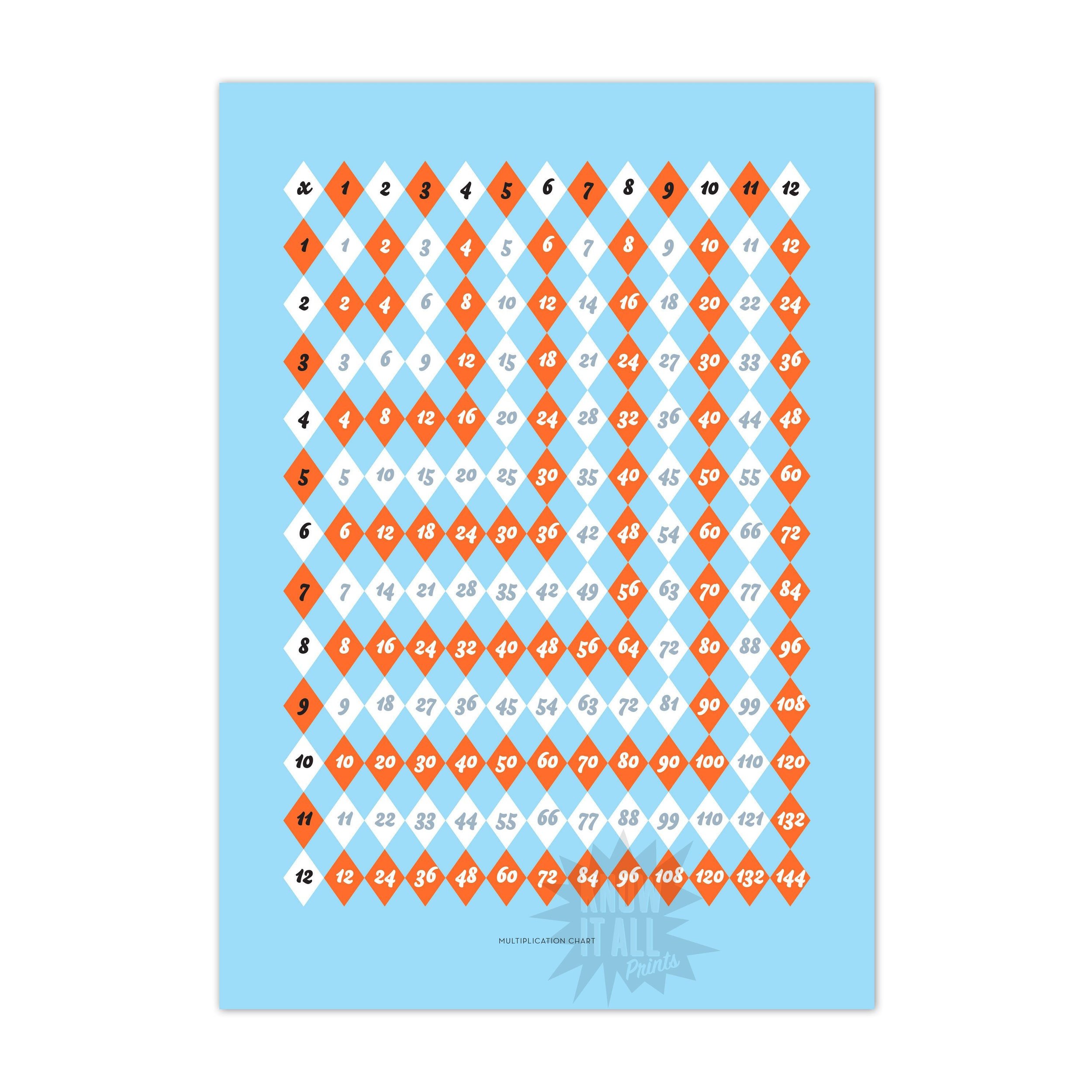 https://i.etsystatic.com/28391985/r/il/3c20d4/2989762363/il_fullxfull.2989762363_95yn.jpg