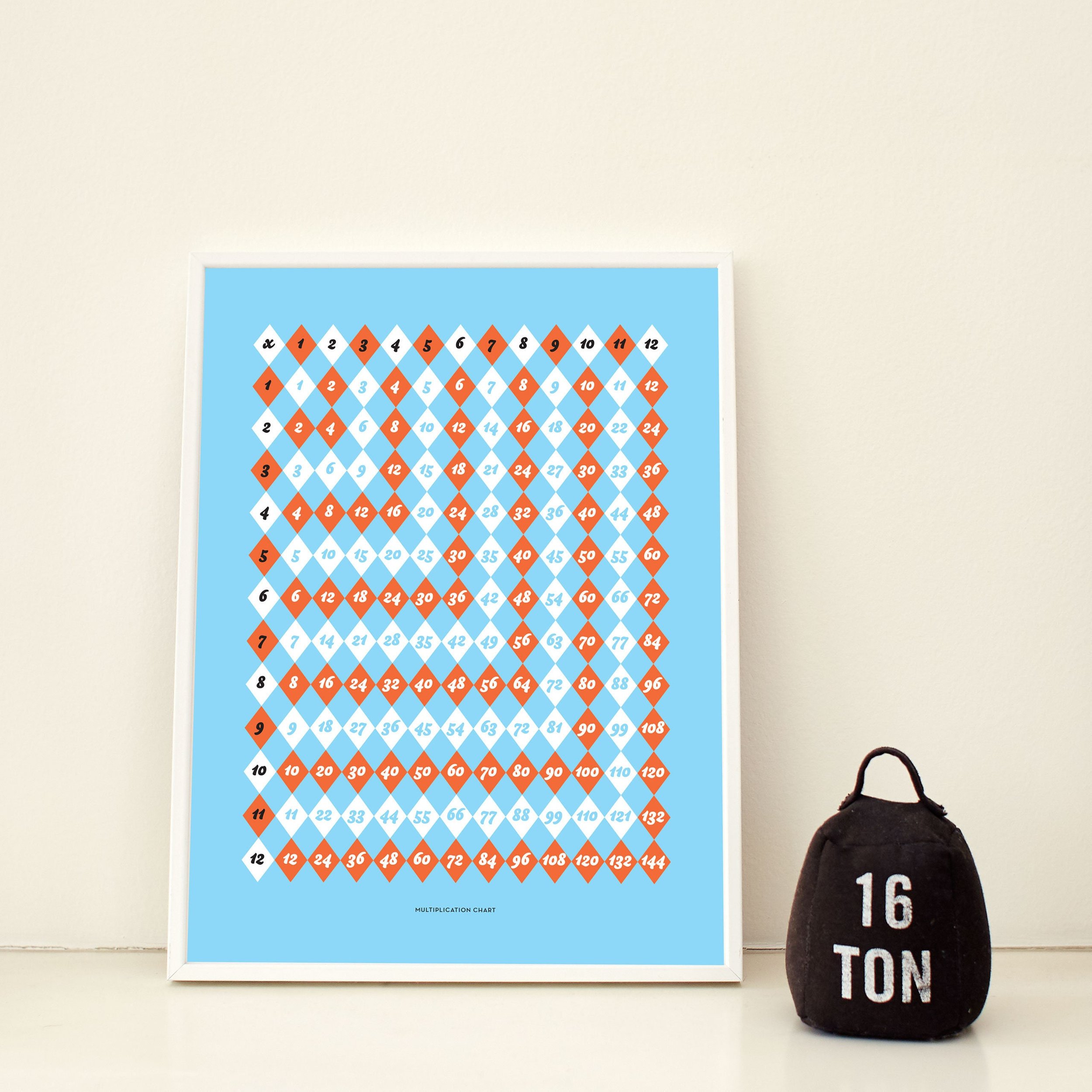https://i.etsystatic.com/28391985/r/il/3239a7/2942066386/il_fullxfull.2942066386_b0ul.jpg