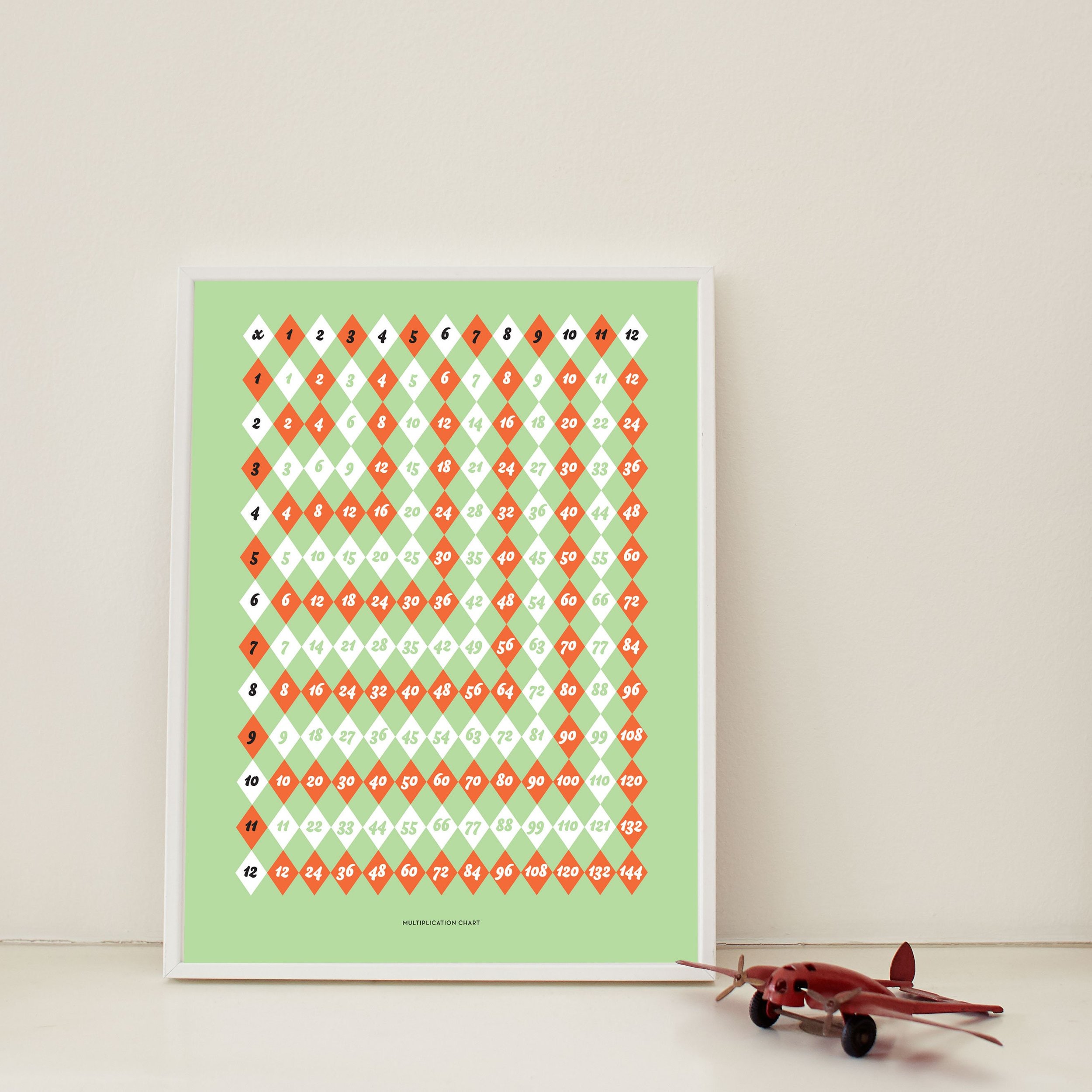 https://i.etsystatic.com/28391985/r/il/83ba9a/2989762373/il_fullxfull.2989762373_tlnd.jpg