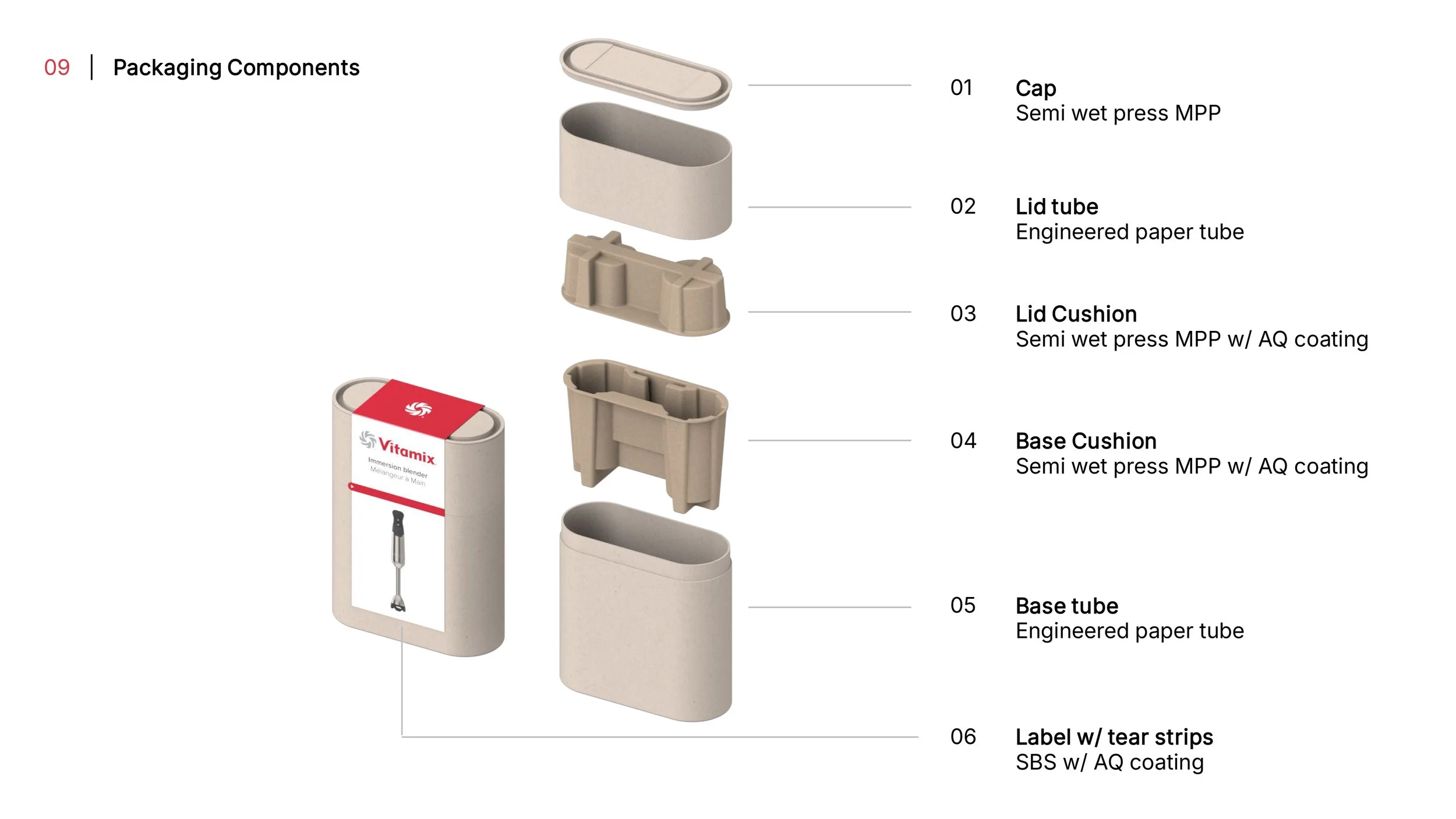 Vitamix PKG Redesign_page-0009.jpg
