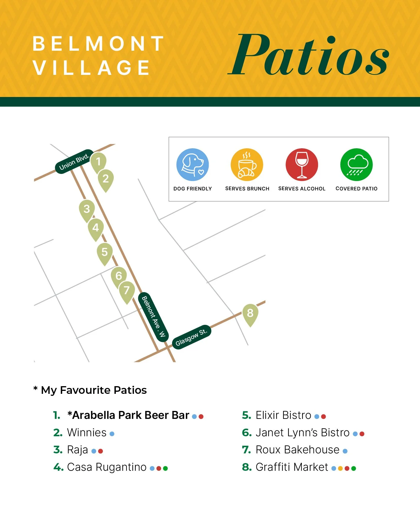 Map of Belmont Village patios with numbered locations and legend detailing various establishments, including bars and eateries, represented by different colored dots and icons.
