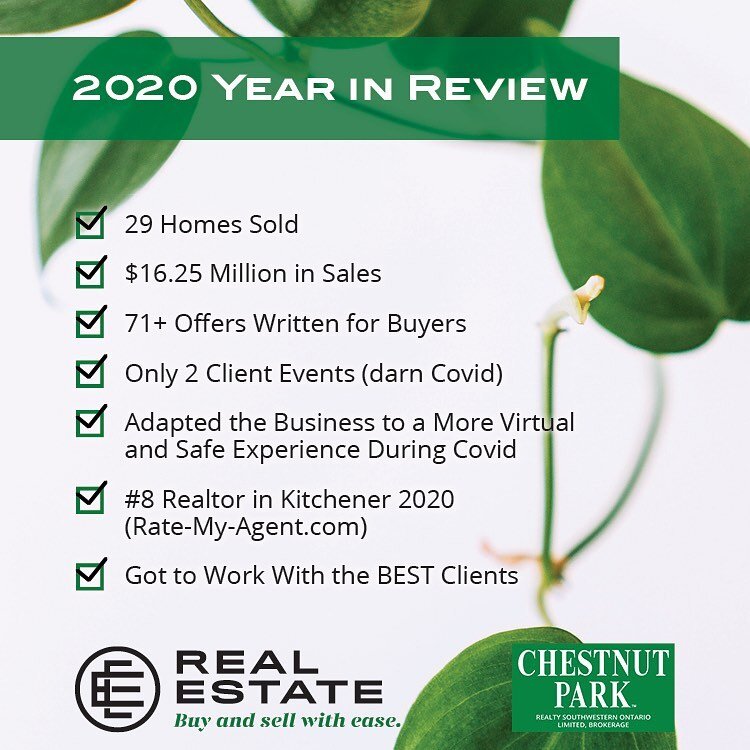 2020 Year In Review 🗓 

...
2020 brought many challenges to  every industry and we were forced to scramble to adjust, with certain sectors being hit harder than others. We who work in the real estate field must recognize that we remain fortunate in 