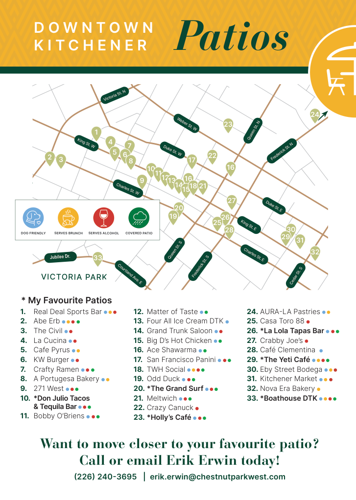 Downtown Kitchener Patios - Erik Erwin's Patio Guide