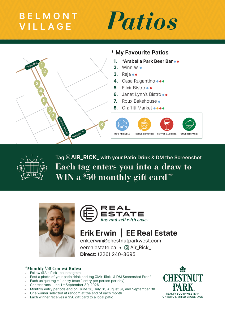 Belmont Village Patios - Erik Erwin's Guide