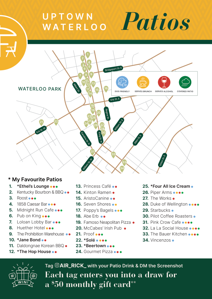 UpTown Waterloo's Patios
