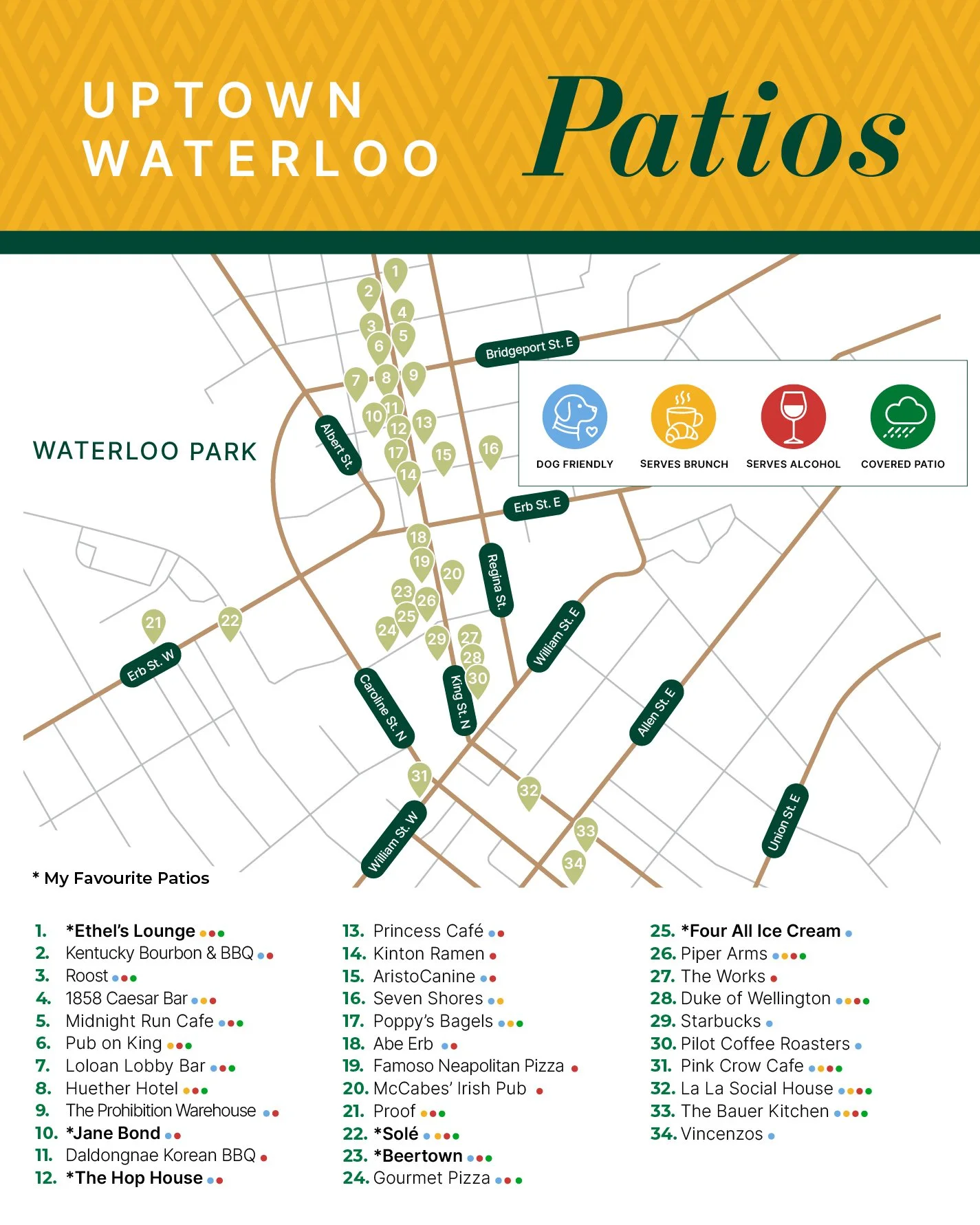 Map of Waterloo featuring various patio locations marked with numbers and icons indicating dog-friendliness, brunch serving, alcohol, and covered patios. A legend lists patio names with corresponding icons. Erik Erwin