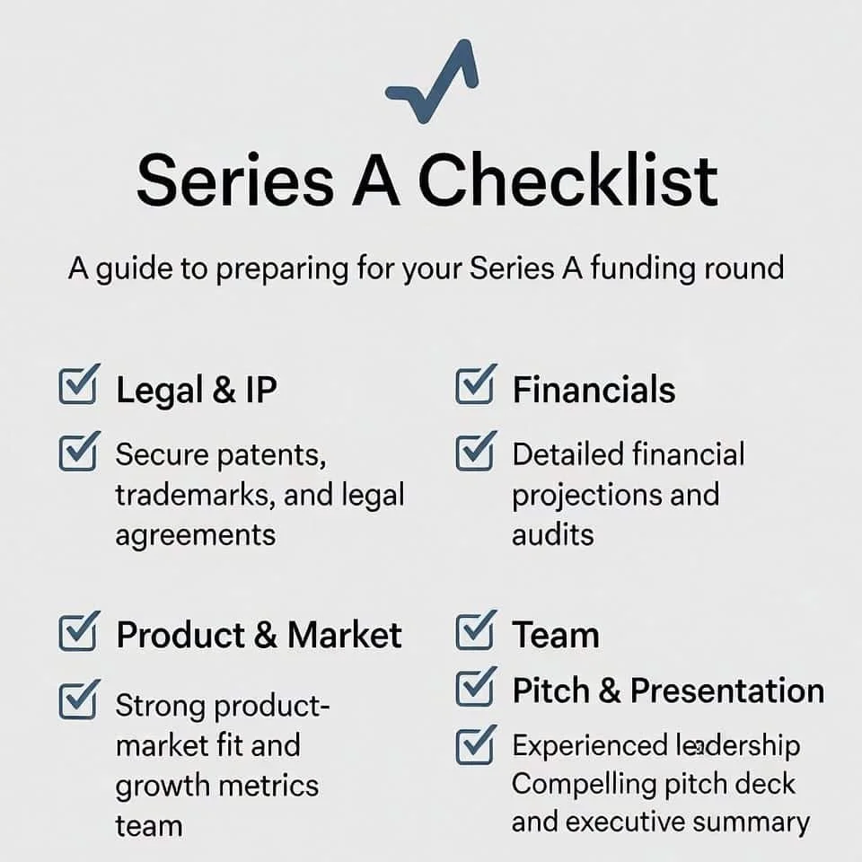 Essential Legal Checklist for Your Series A Funding Round