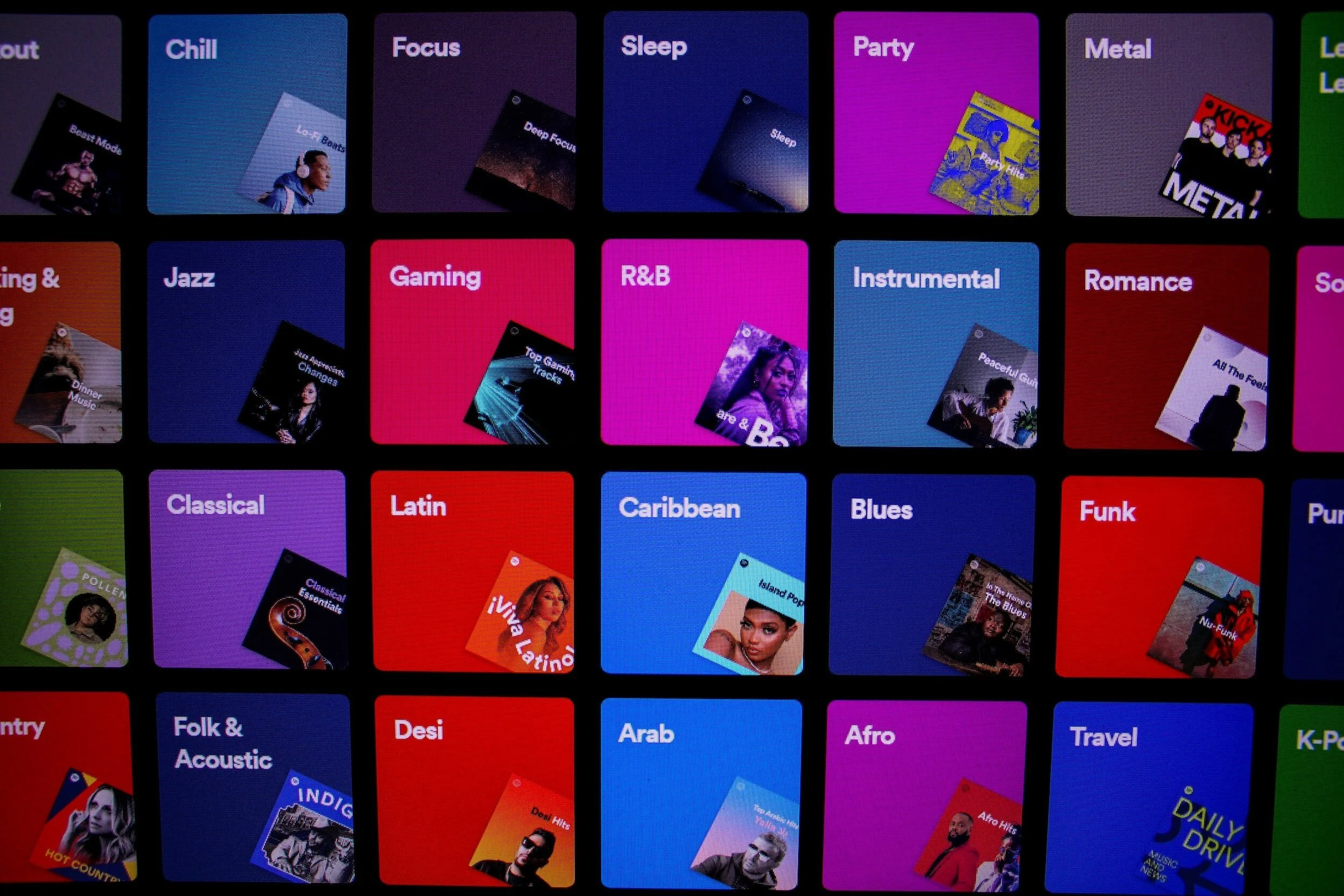 Are Genre's Still Relevant?