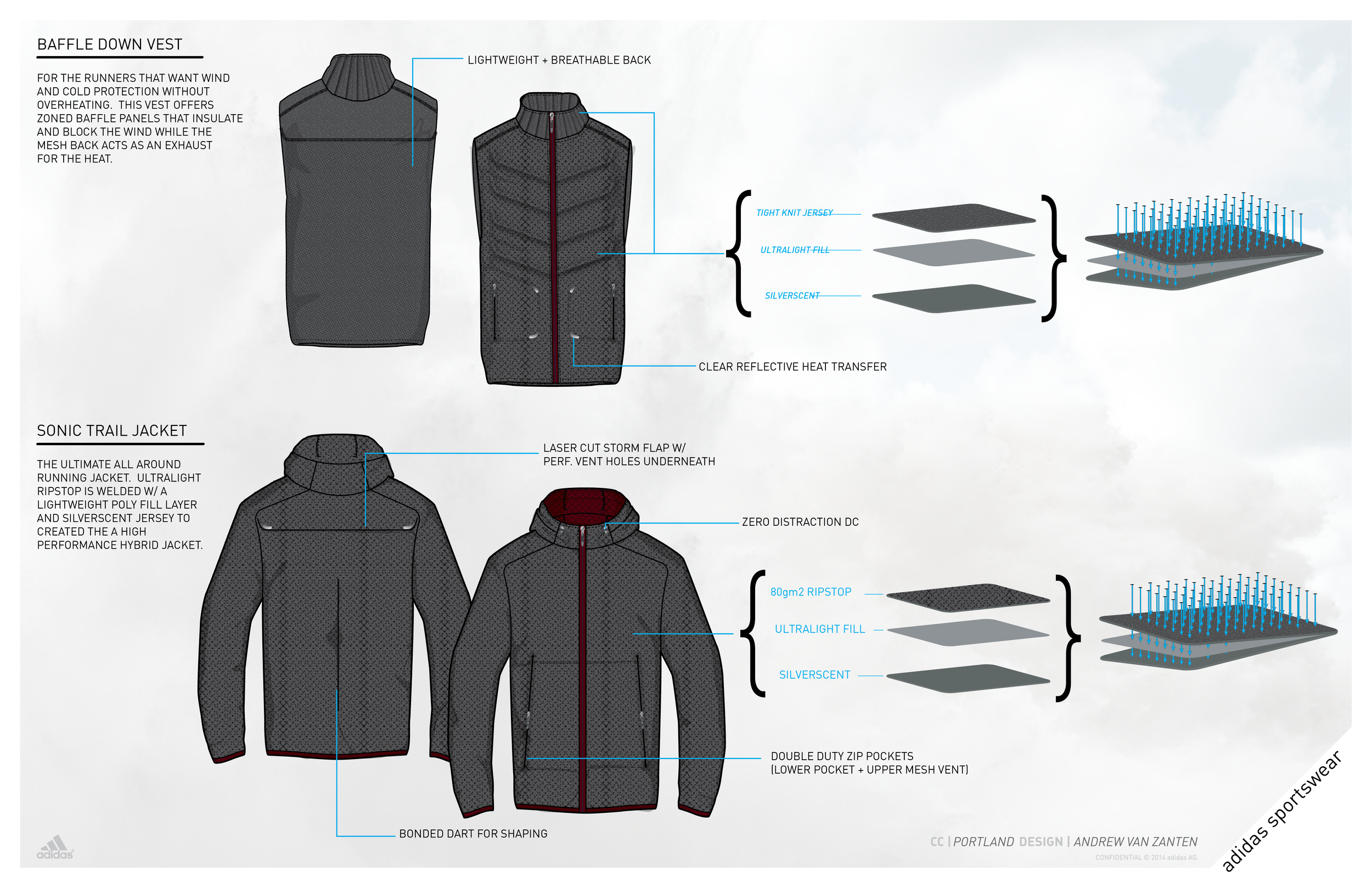 04_Ms Running_FW15_Designs_VEST-JKT.png