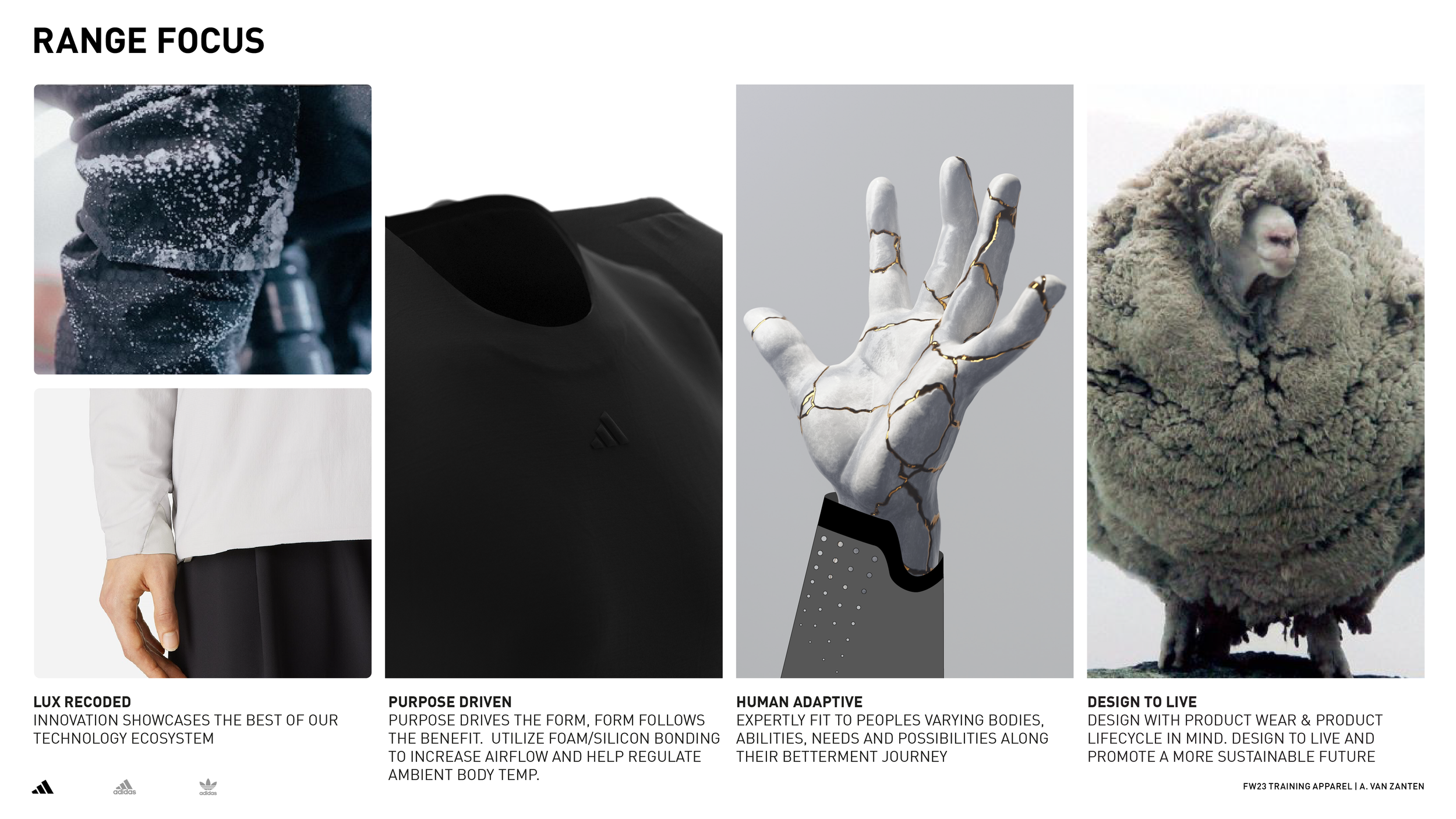 FW23 MENS TRAINING_BOA_FCR_Range Focus.png