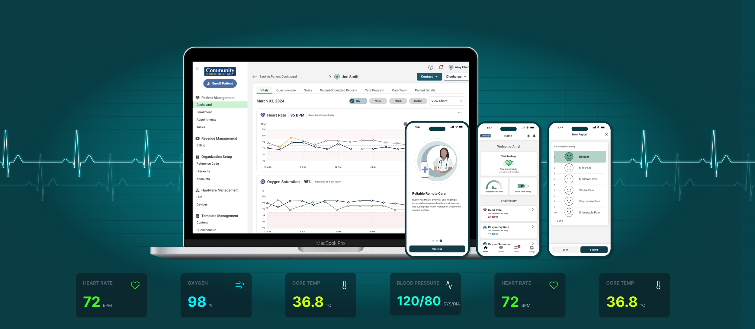 Healthcare APPS