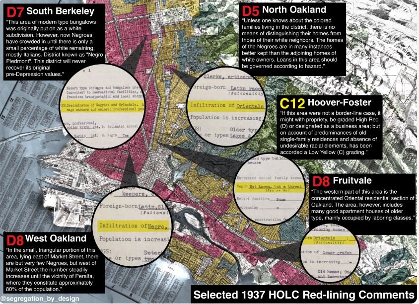 Redlining Segregation By Design 3.JPG