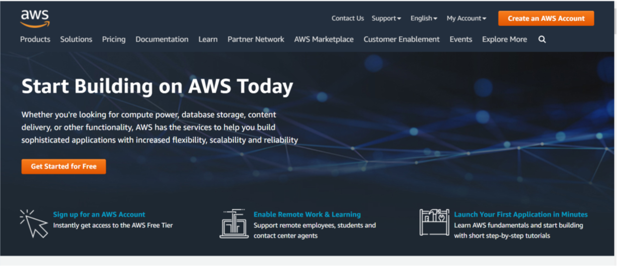 AWS Amazon Cloud