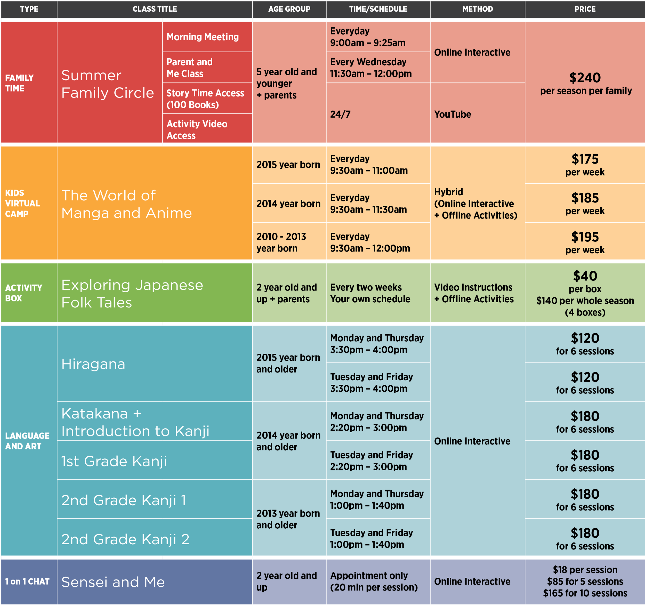 2020 Summer Camps — Aozora Community