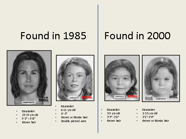 Bear Brook Murders Allenstown NH.png