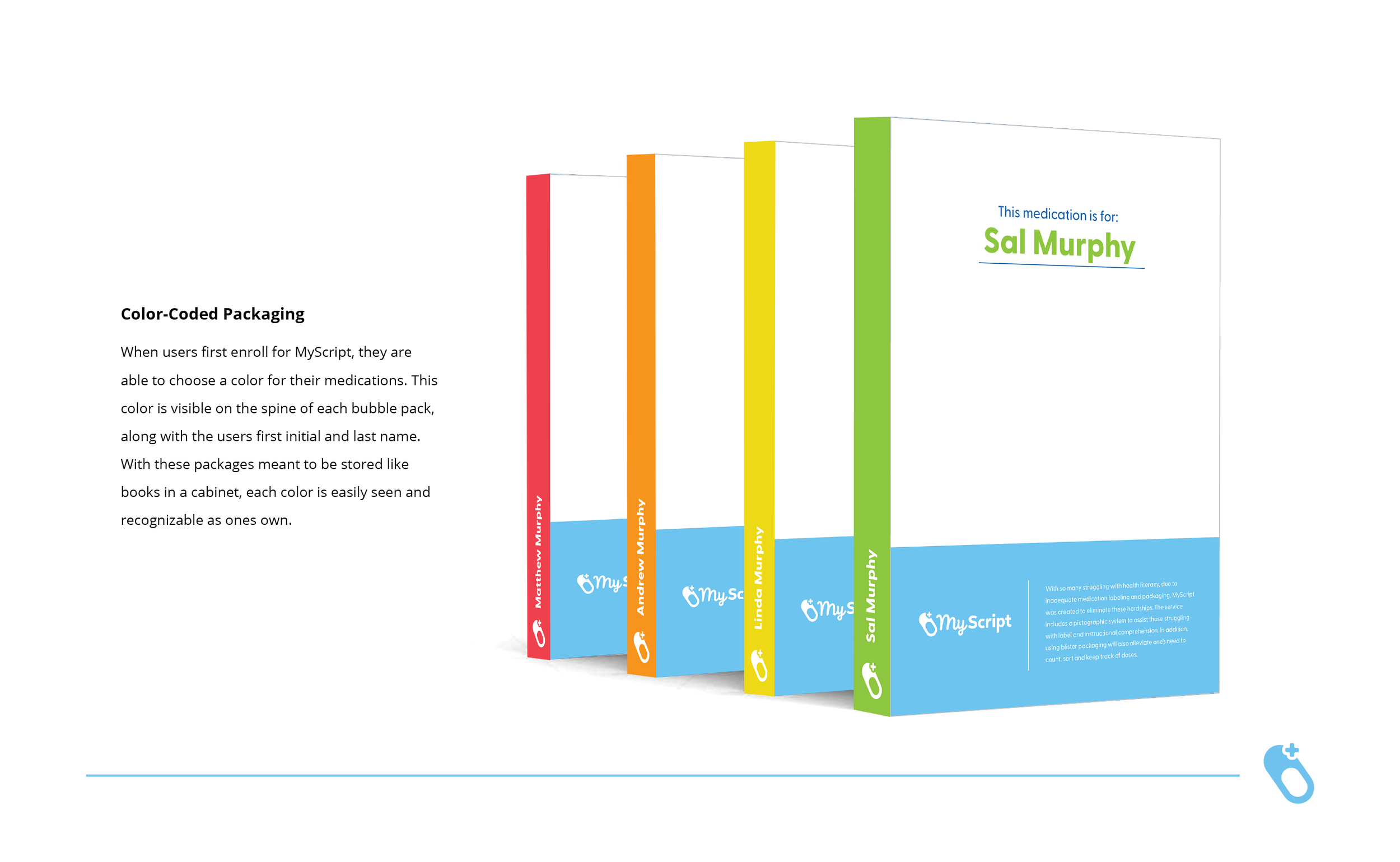 Kubenik_Thesis_WebSlides_FINAL5.png