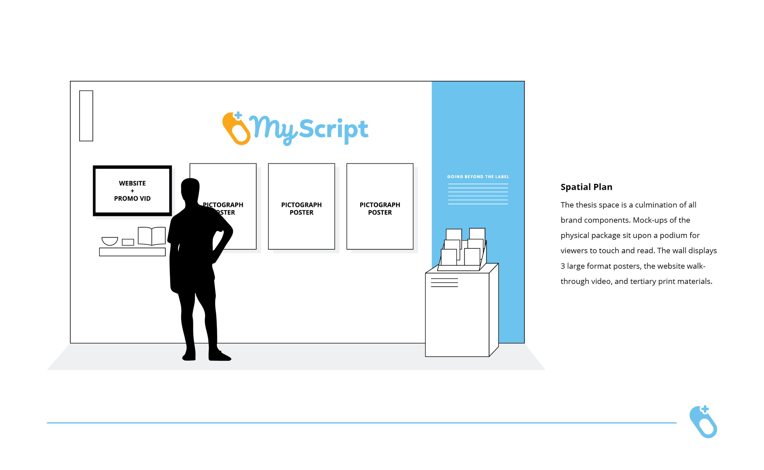 Kubenik_Thesis_WebSlides_FINAL13.png