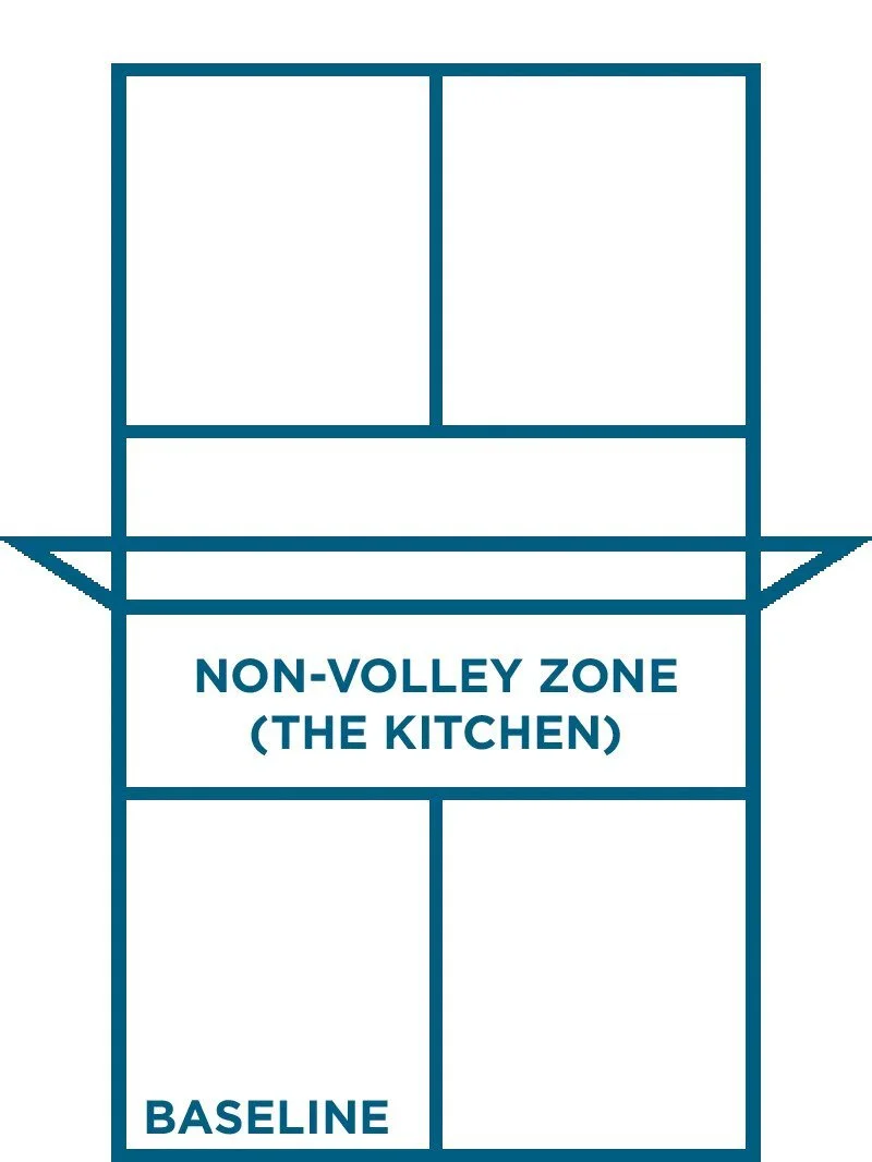 Pickleball — Minneapolis Cider to Cider