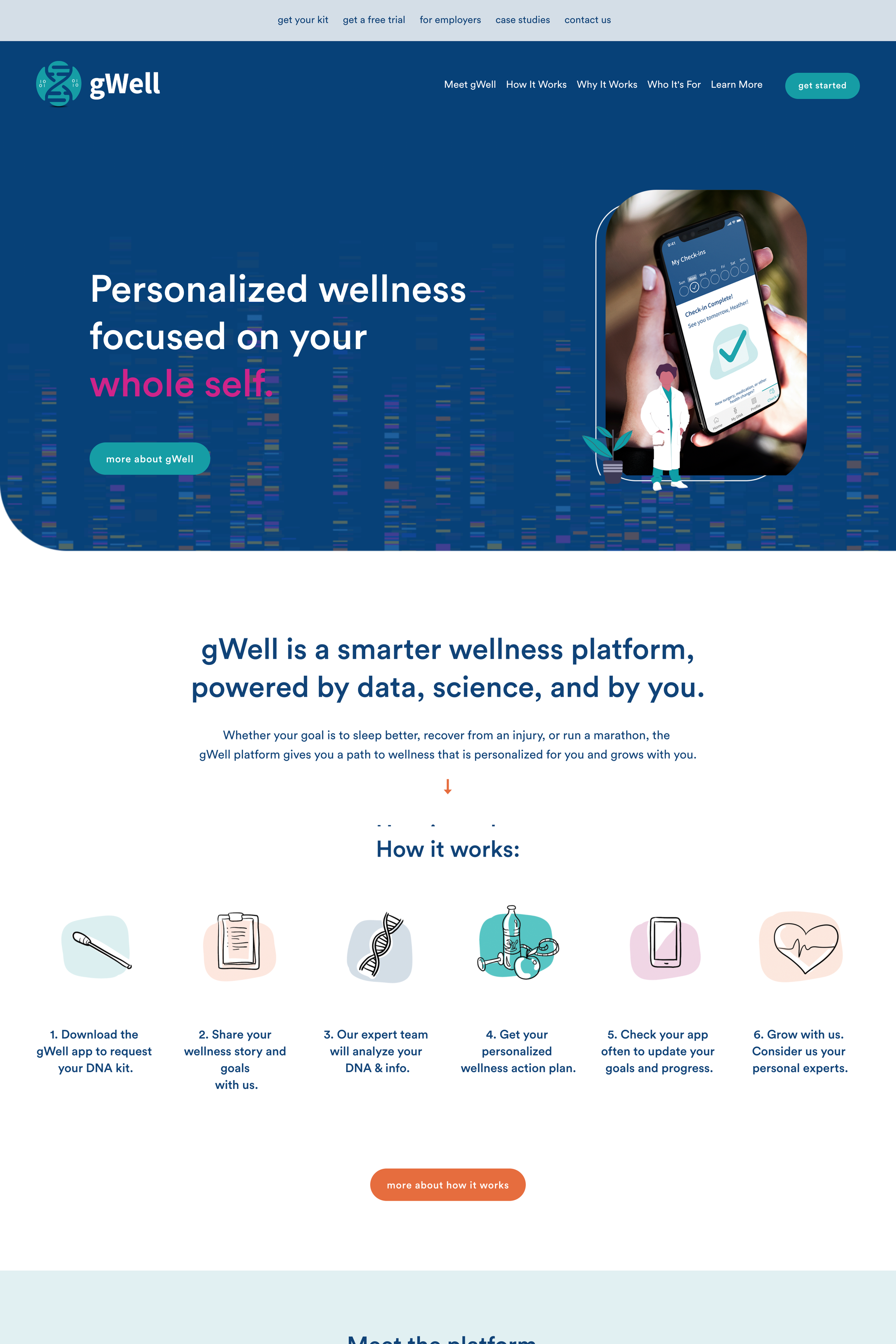 gWell Health