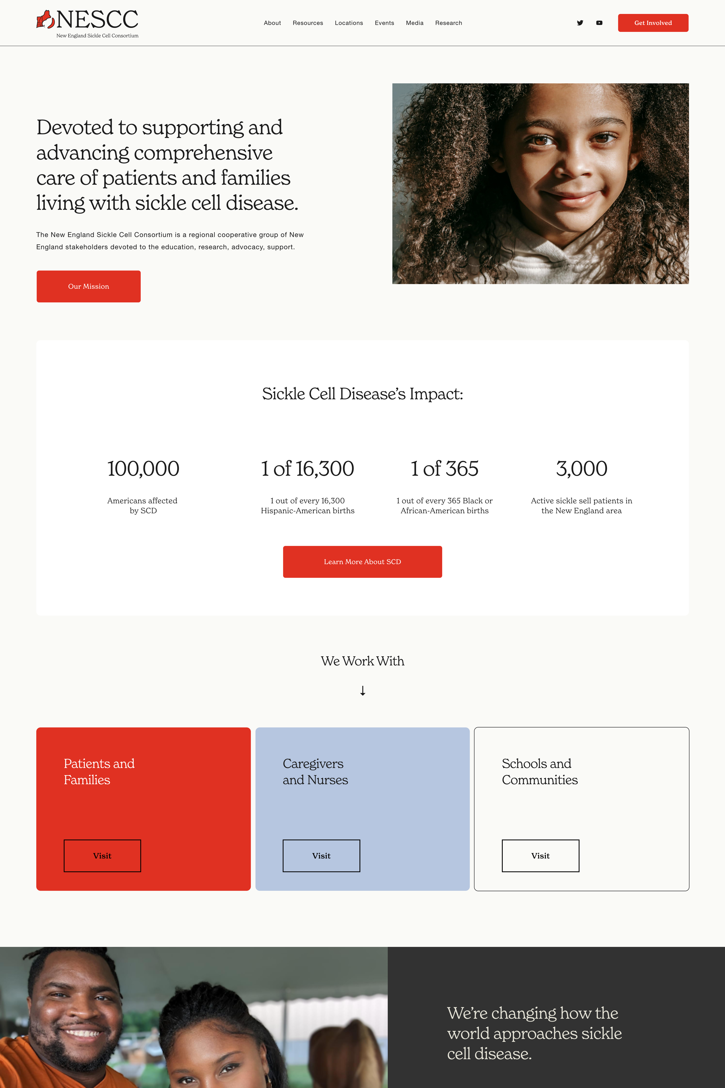 NESCC-New-England-Sickle-Cell-Consortium-Est-1999-09-24-2024_01_03_PM.png