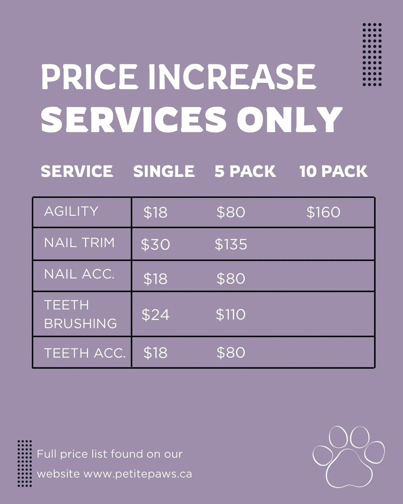 Starting November 10th, 2025, there will be a small price adjustment for our add-on services. Regular daycare pricing remains unchanged. Feel free to contact petitepawsplaycare@gmail.com with any queries.