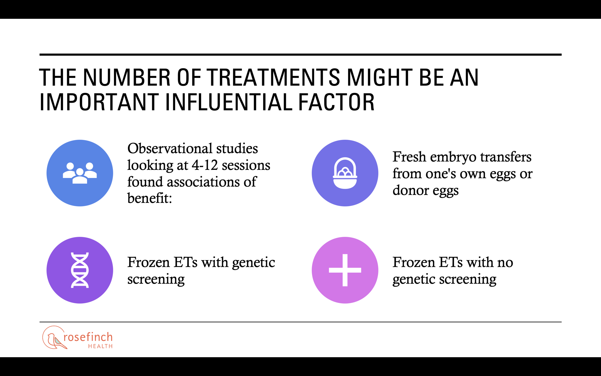 The number of treatments continued