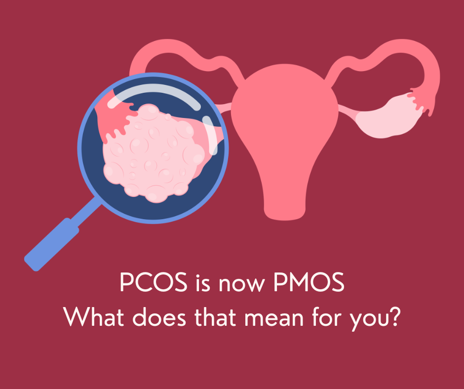 A graphic of a uterus under a magnifying glass.  Text below reads, "PCOS is now PMOS What does that mean for you?"