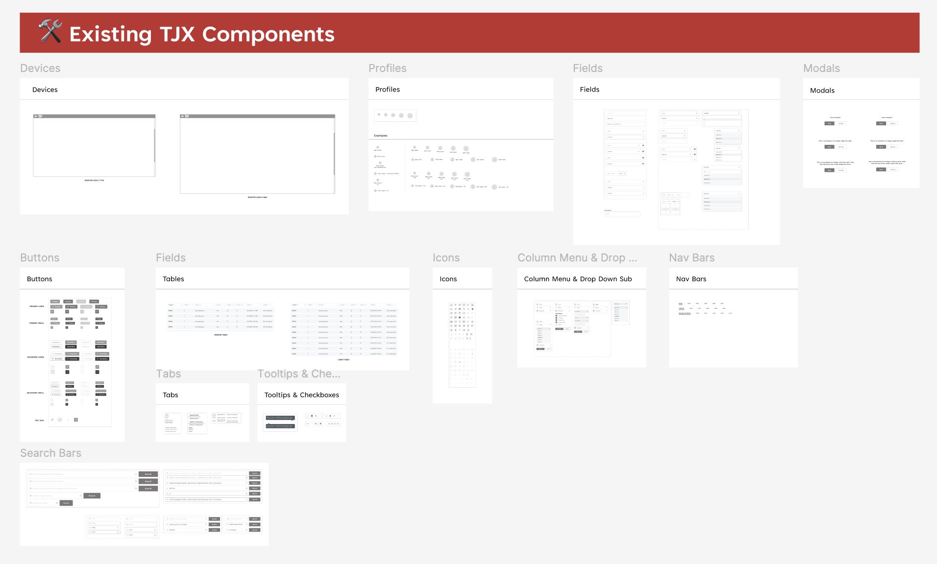 Screenshot of a webpage titled 'Existing TJX Components' displaying various categories of user interface components such as Devices, Profiles, Fields, Buttons, Icons, Modal, Tables, Tabs, Tooltip & Checkboxes, Column Menu & Drop Down, and Nav Bars.