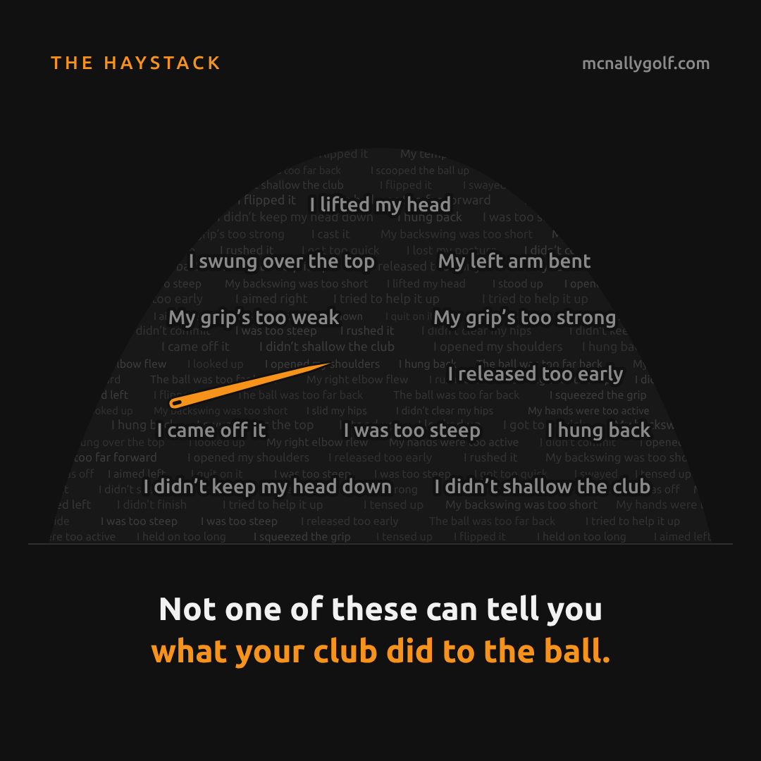 A haystack of things golfers tell themselves after a bad shot, such as I lifted my head, I swung over the top and my grip's too weak, with an orange needle hidden in it. Below: Not one of these can tell you what your club did to the ball.