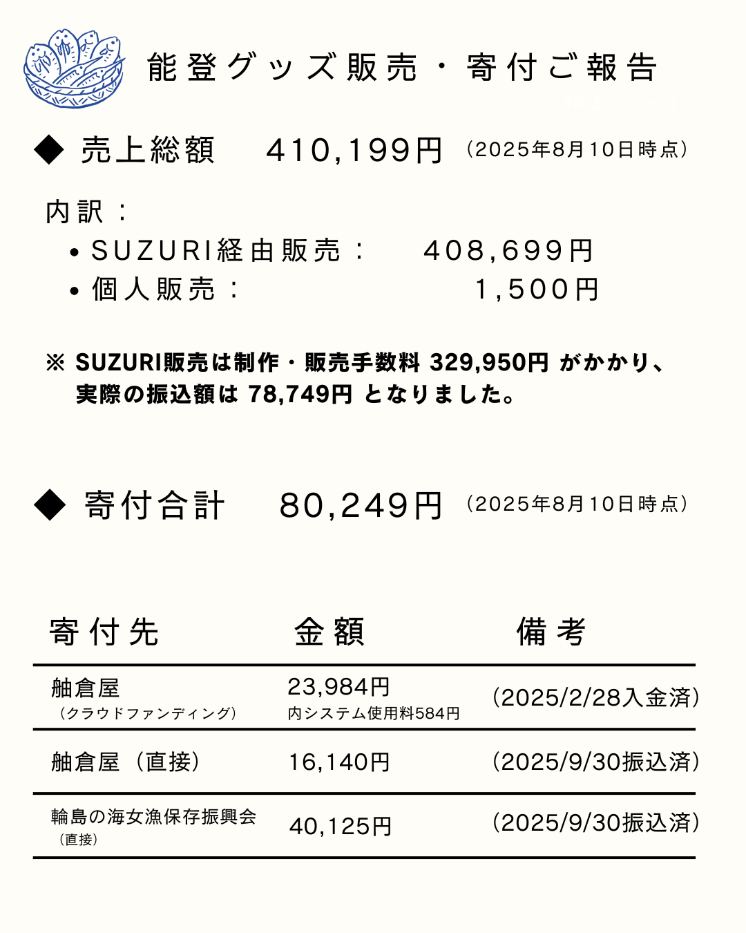 250930_kifugaku.png