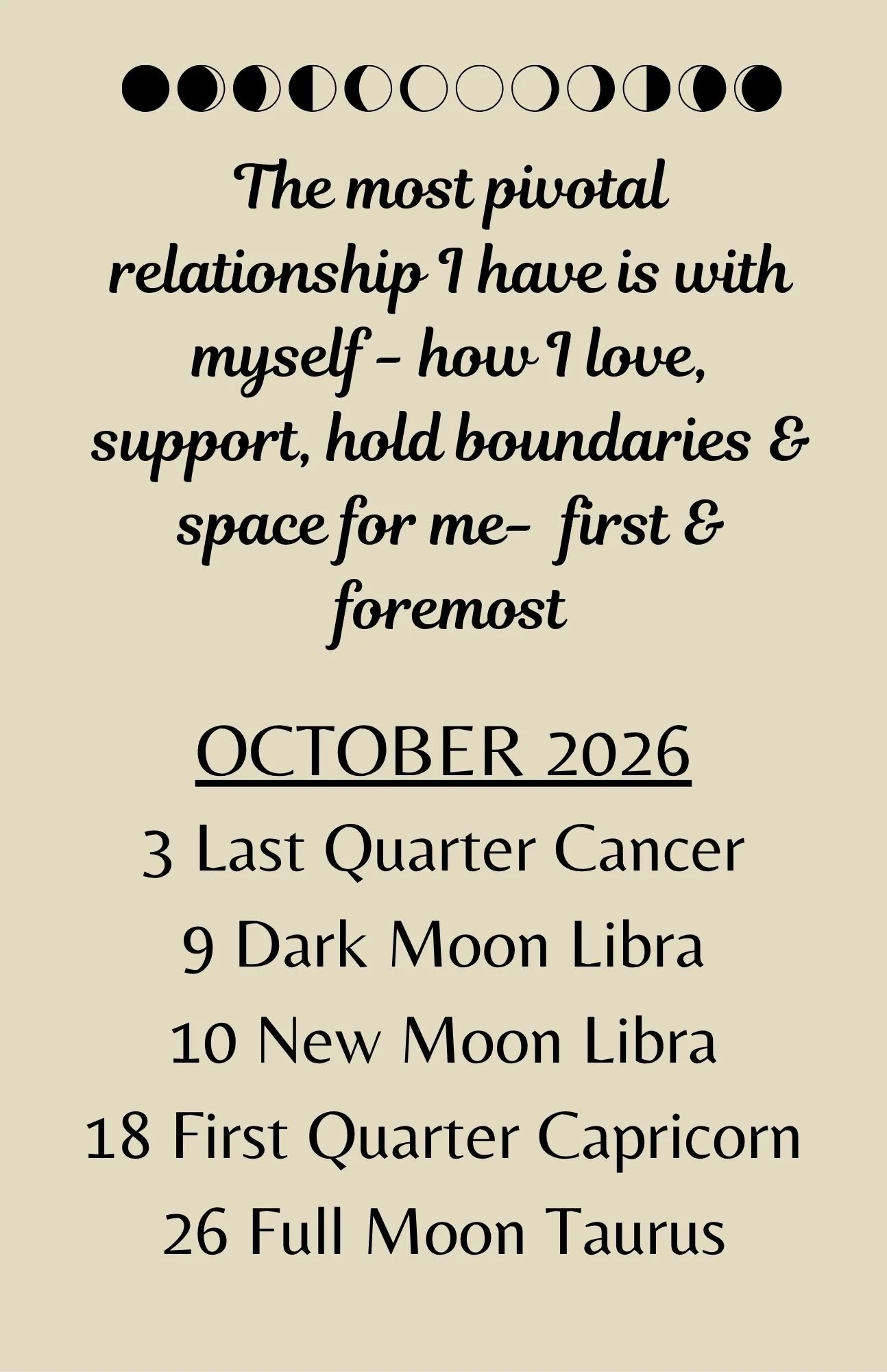 Month by Month Moon phases, dates and signs