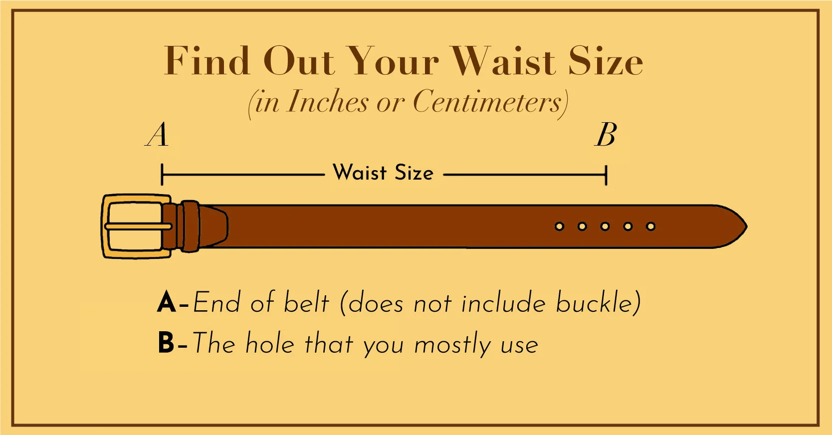 This little graphic should help you; then your belt really becomes a custom creation! More questions? Just scroll down.