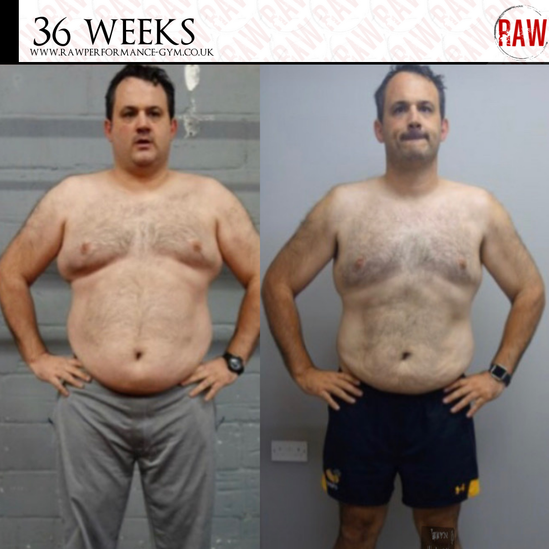 RAW client Aaron's fitness progress