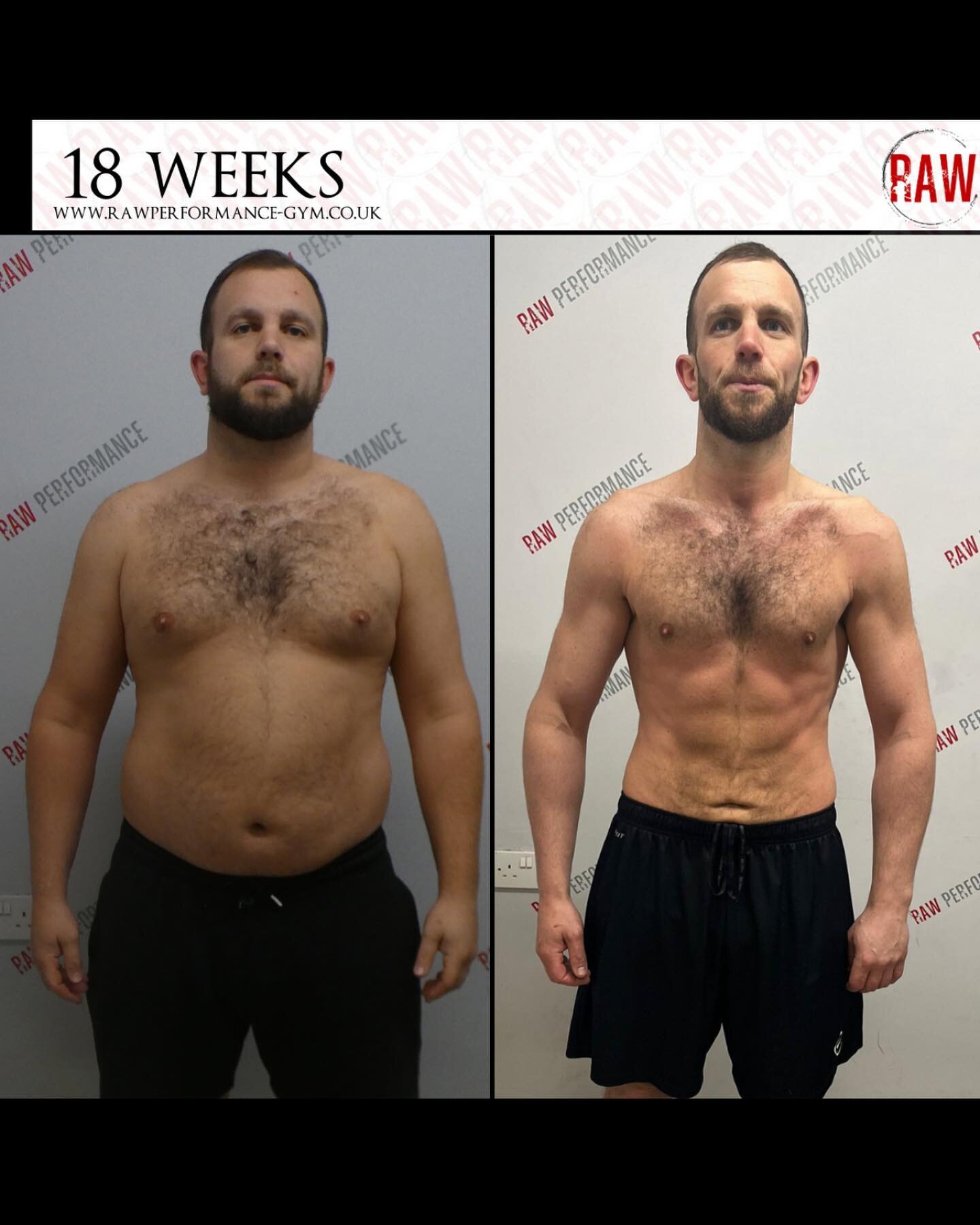 *** Karl ***

Here he is!
*
This man has absolutely typified work ethic and desire! Joining the RAWFAM in October 2022 for 2 Team Transformations, the goals were simple, DROP BODY FAT, INCREASE MUSCLE MASS &amp; most importantly IMPROVE LONGTERM HEAL