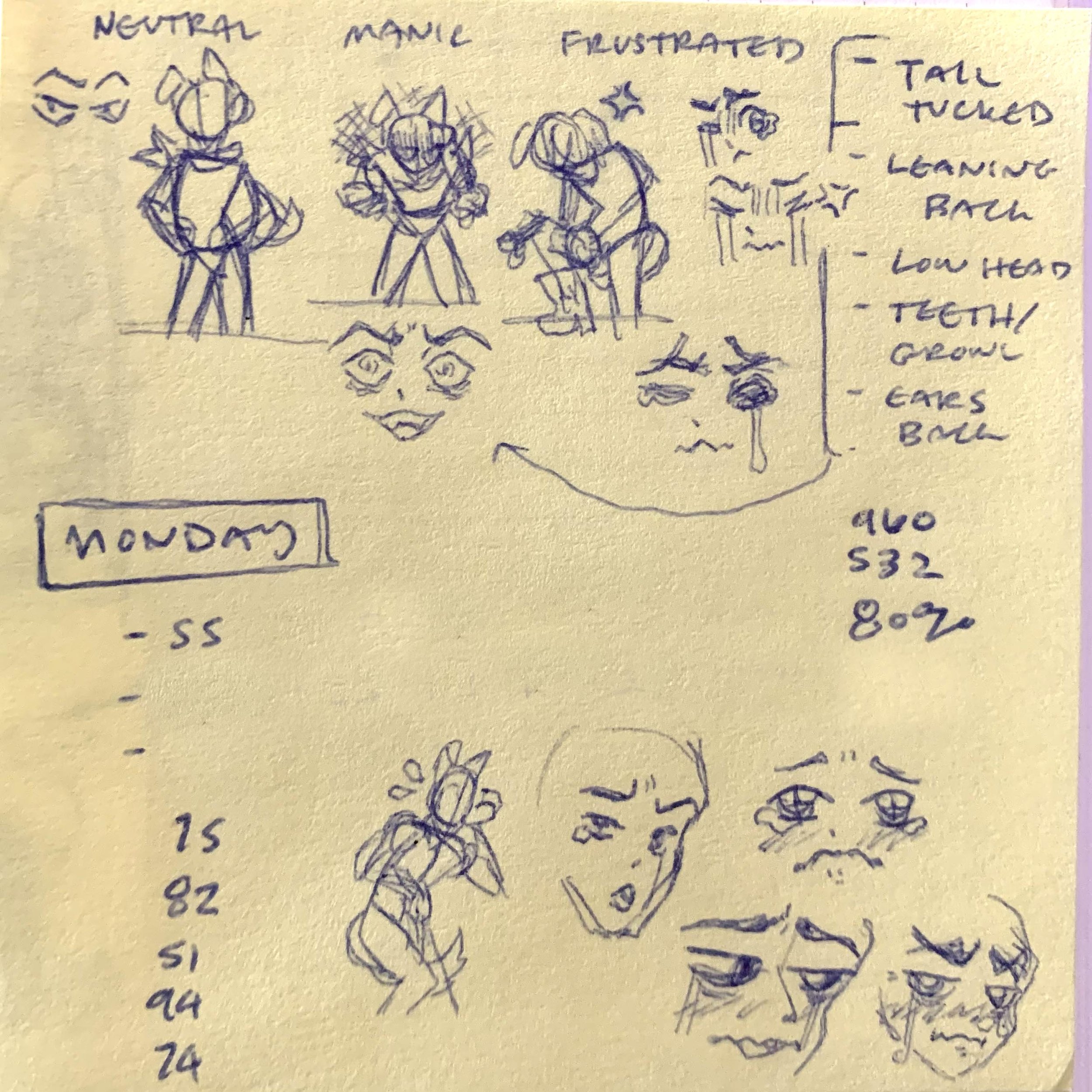 Post-it sketches for Rupawrt's Talking sprites
