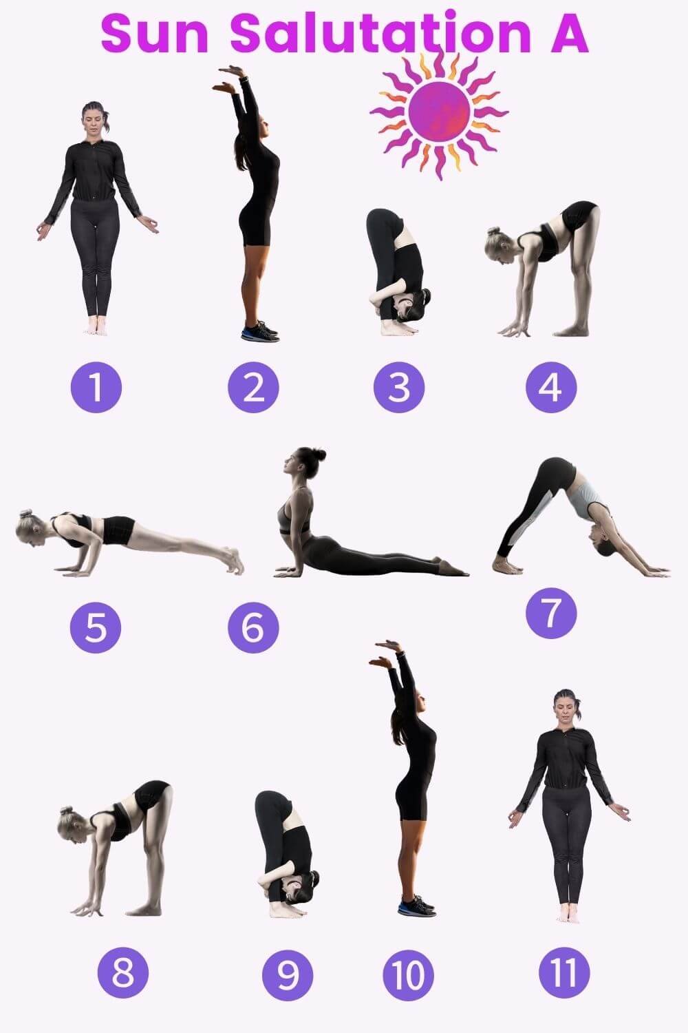 Yoga Poses in Sun Salutation A