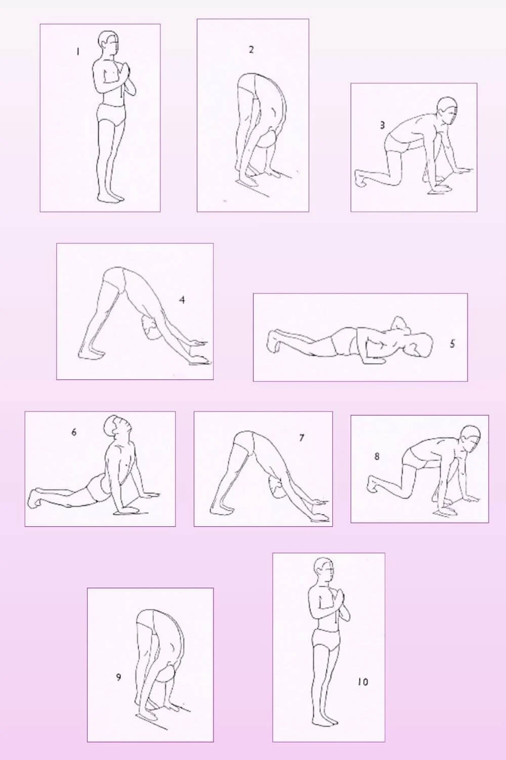 Sun Salutations Positions from the 1938 book The Ten-Point Way to Health