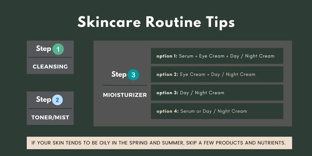 Skincare Routine Tips.jpg