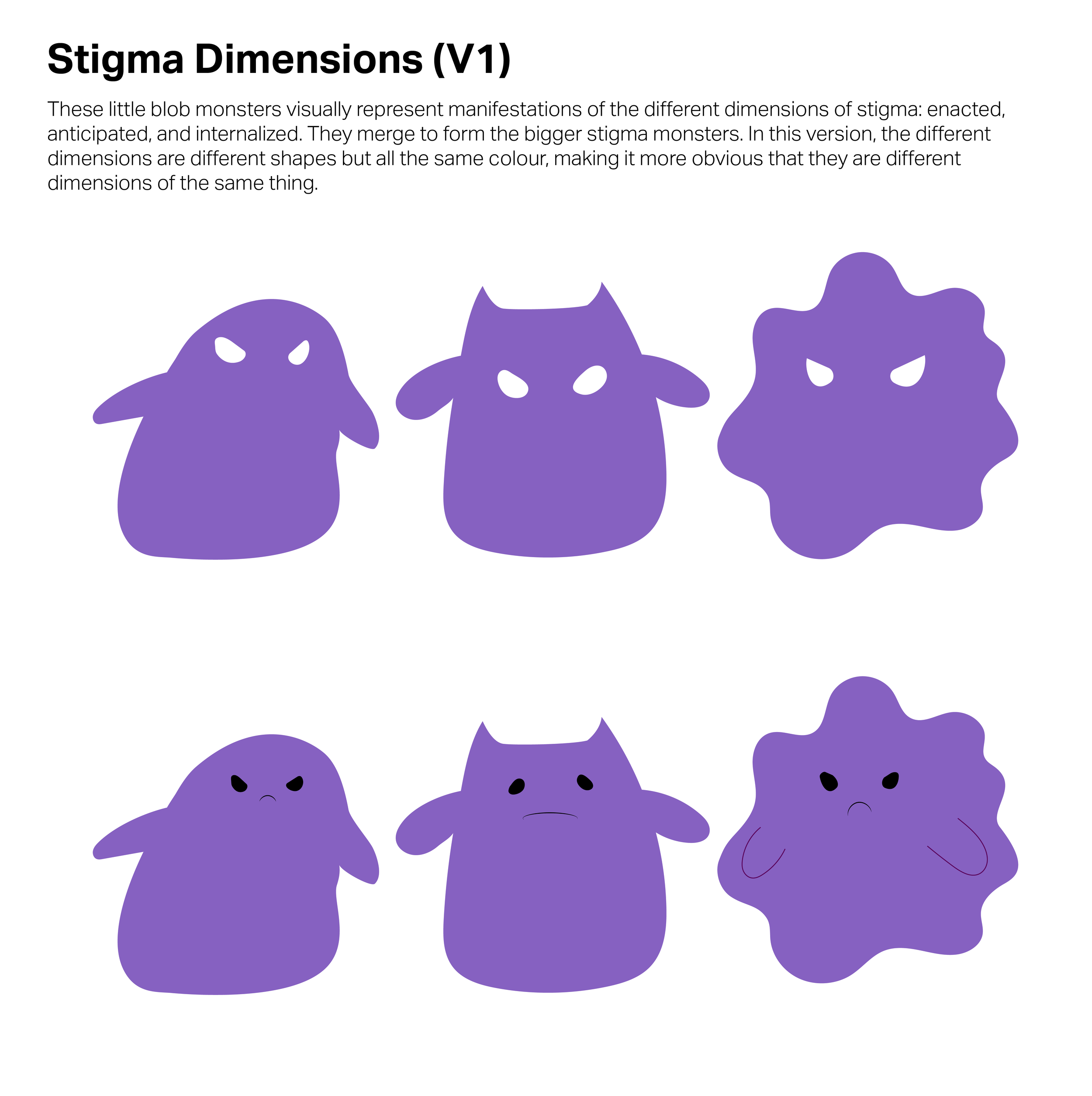 Stigma dimensions-01.png