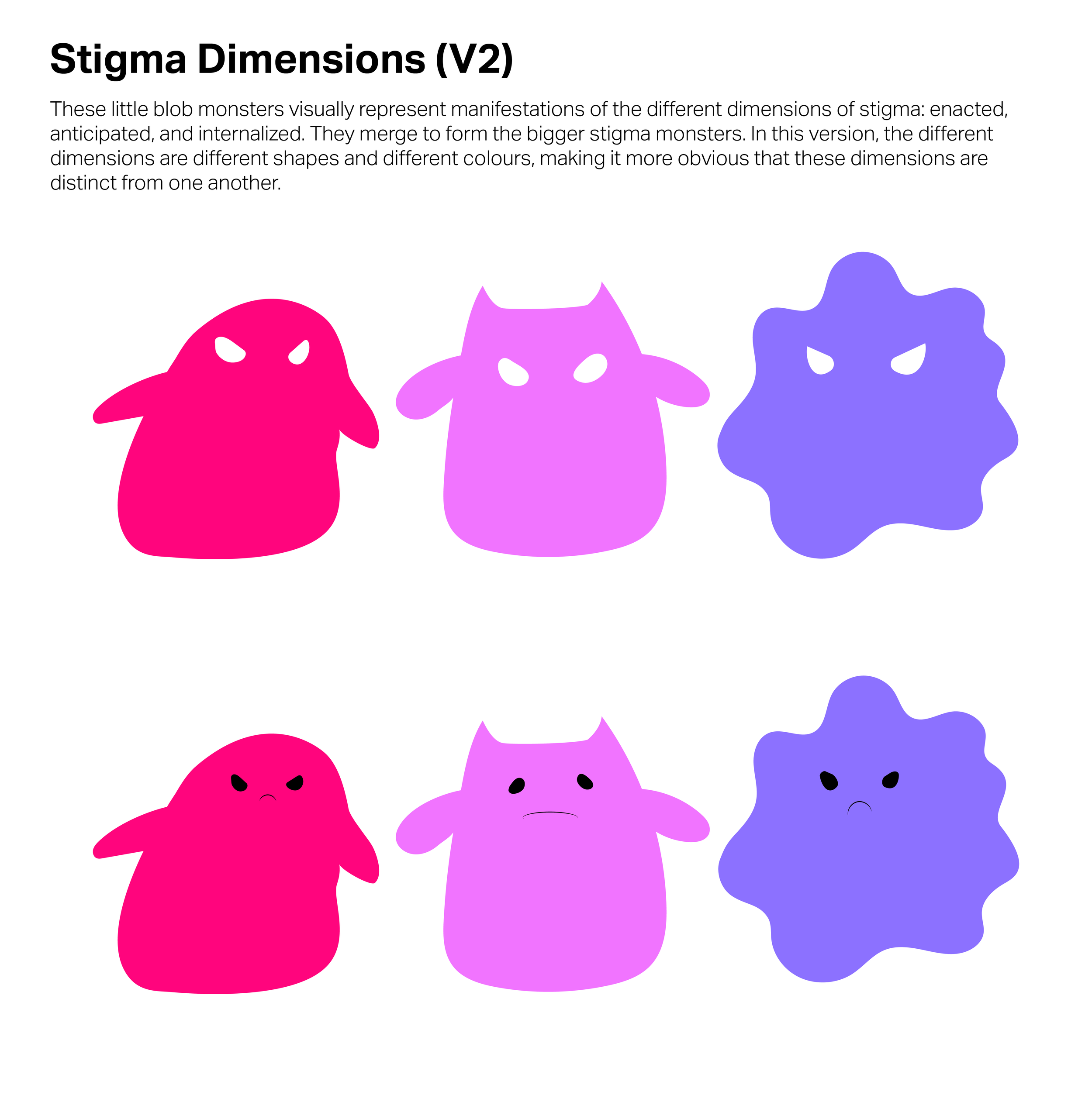 Stigma dimensions-02.png