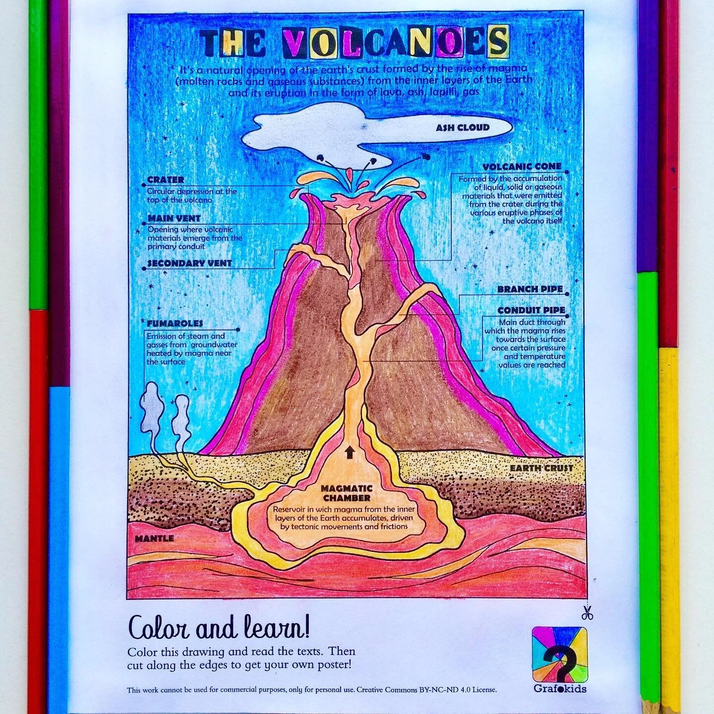 An amazing version of our coloring infographic of the volcanoes!!😍🌋Thanks to our friend Beatriz for sending us this pic!!🙌
.
.
Incre&iacute;ble versi&oacute;n de nuestra infograf&iacute;a coloreable de los volcanes!!😍🌋Gracias a nuestra amiga Bea